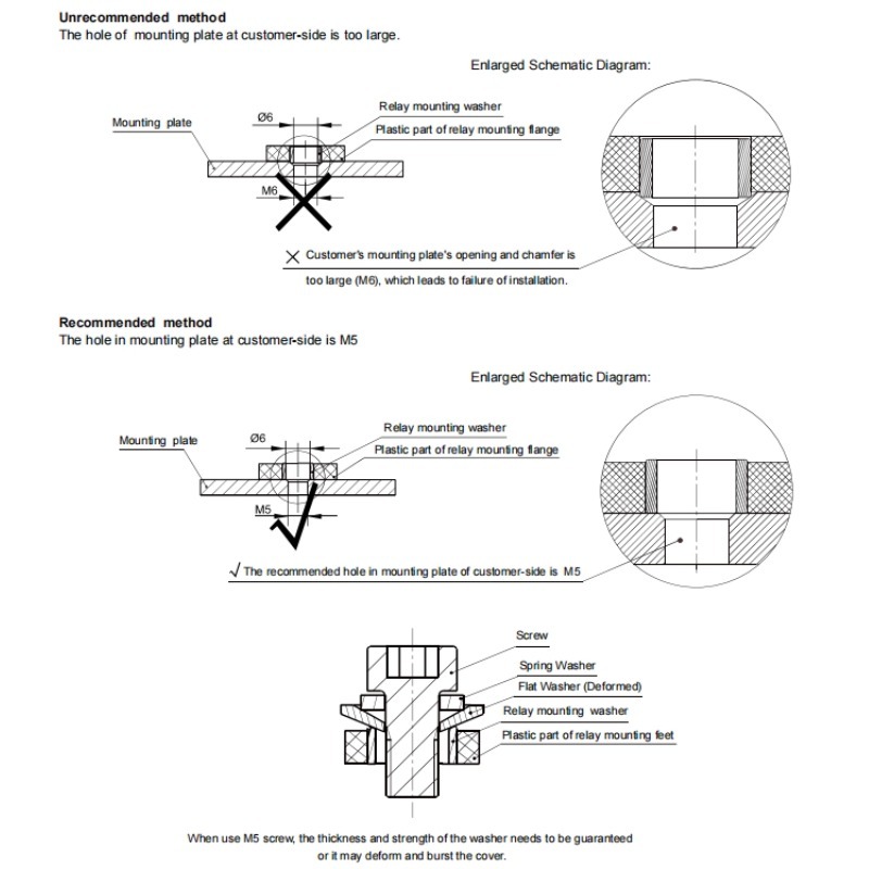 HFE85P-250 HONGFA High Voltage DC Contactor 1000V 250A