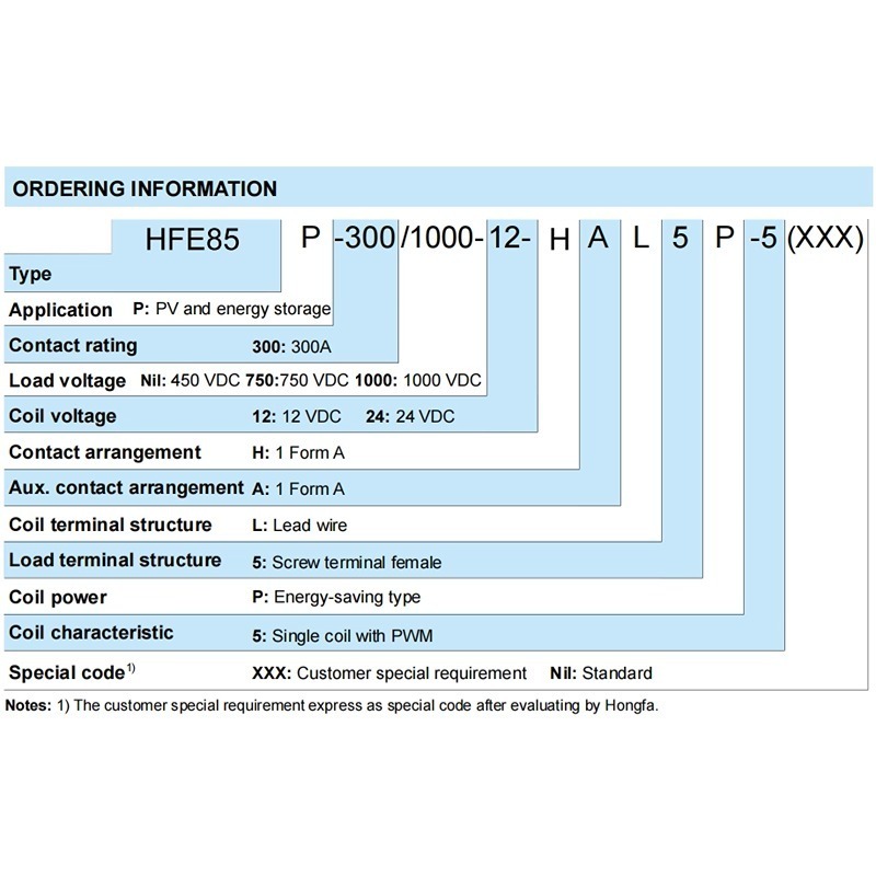 HFE85P-300 HONGFA High Voltage DC Contactor 1000V 300A