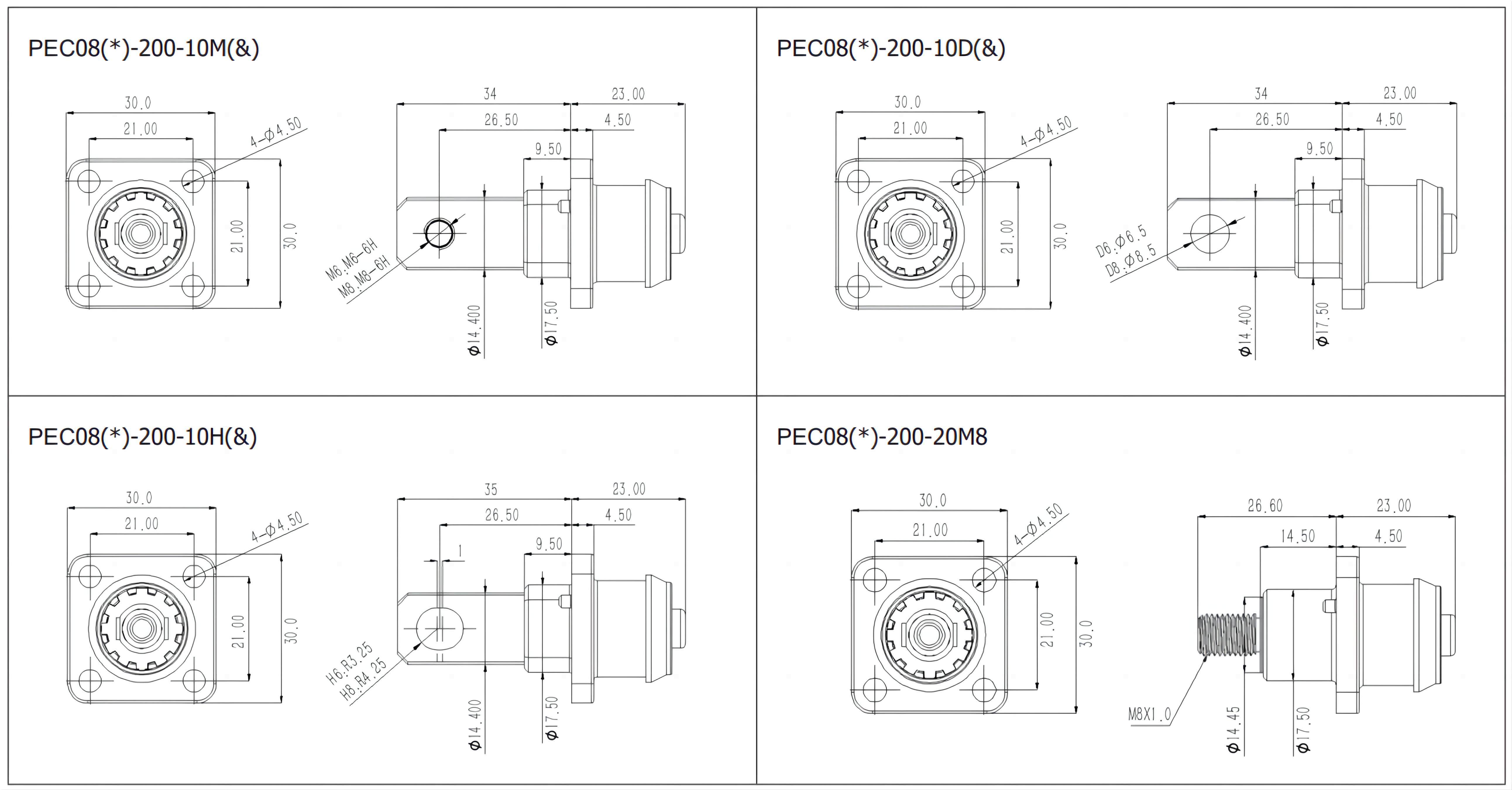 PEC200 1500V200A Energy Storage Battery System Connector