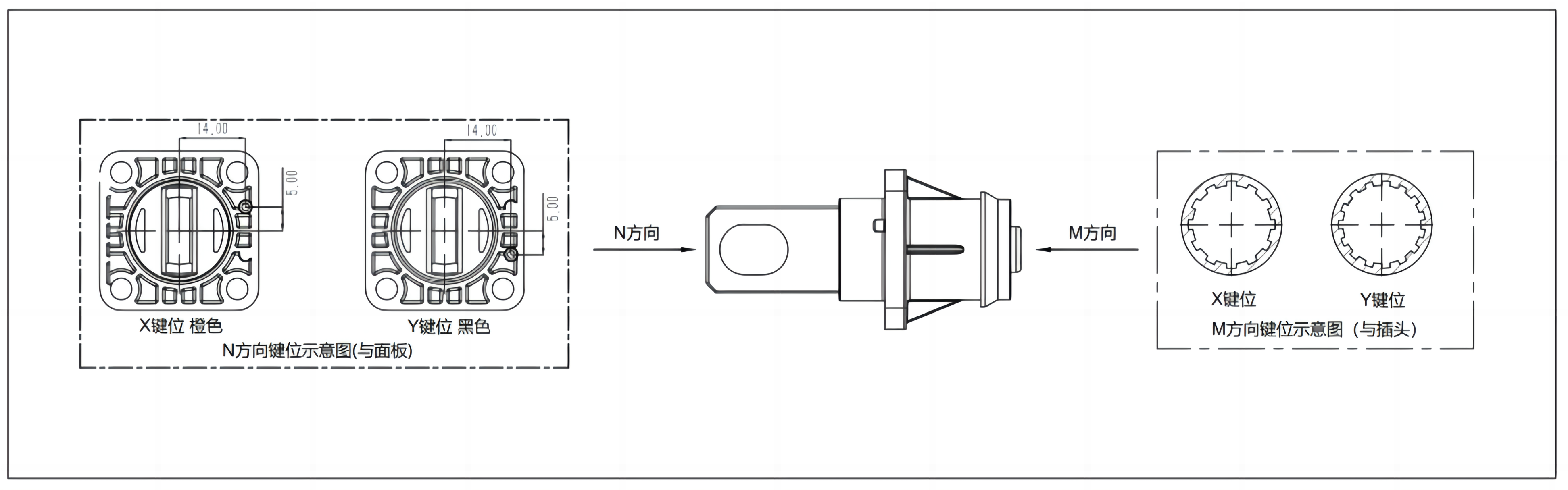 PEC300 1500V300A Energy Storage Battery System Connector