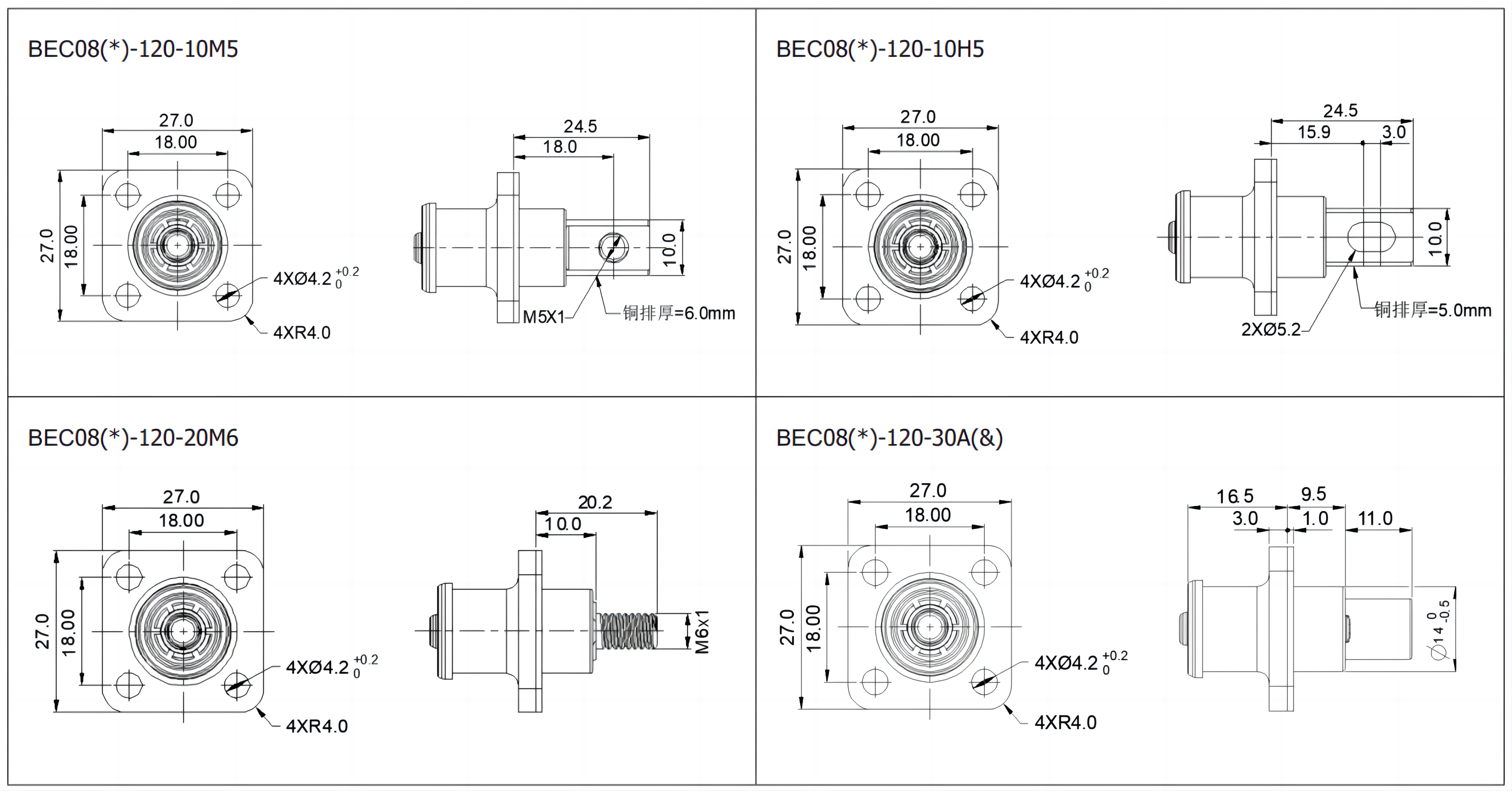 BEC120 1500V120A Energy Storage Battery Stytem Connector