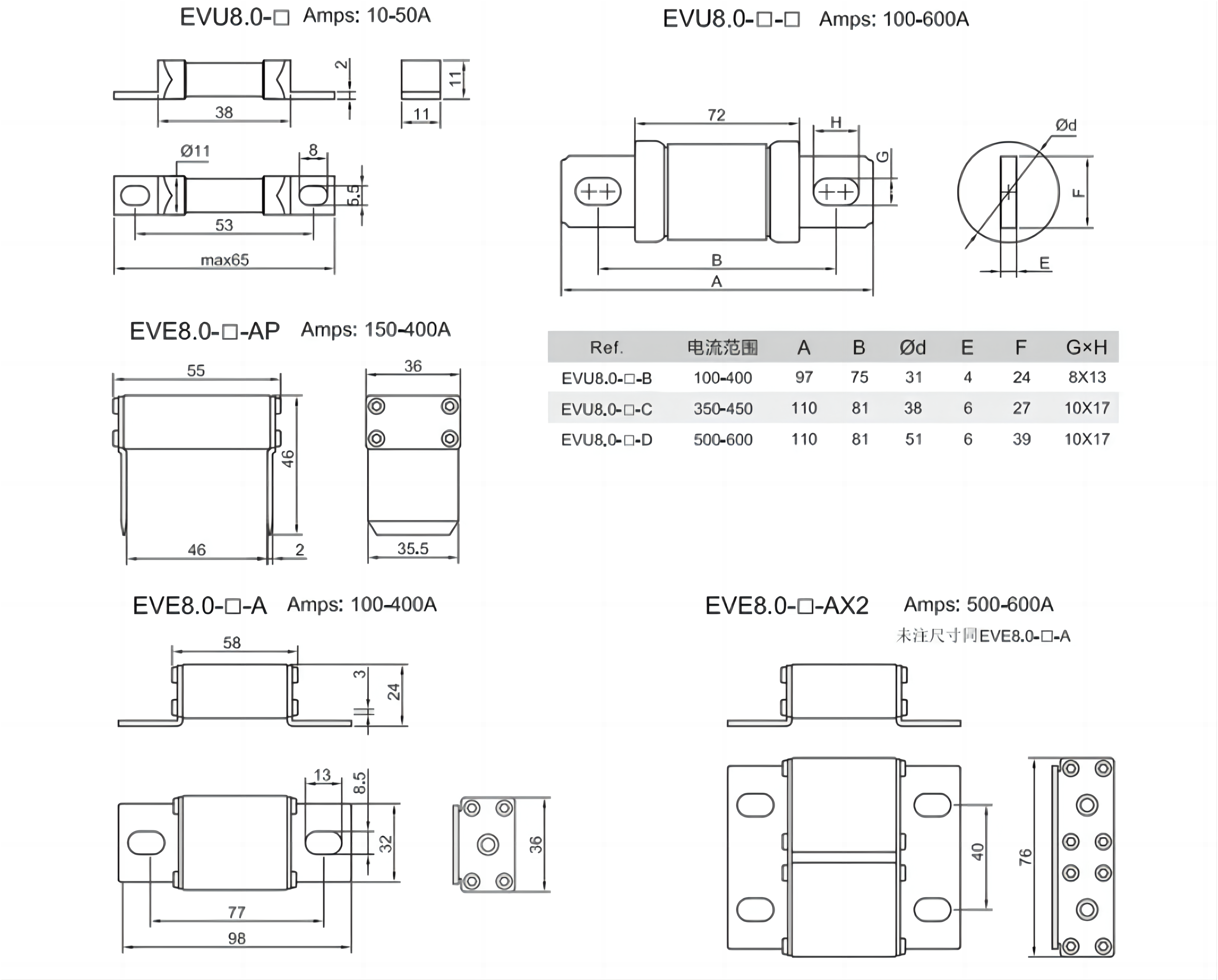 Hudson Fuse EVU8.0-200A Electric Car Fuse DC800V 200A