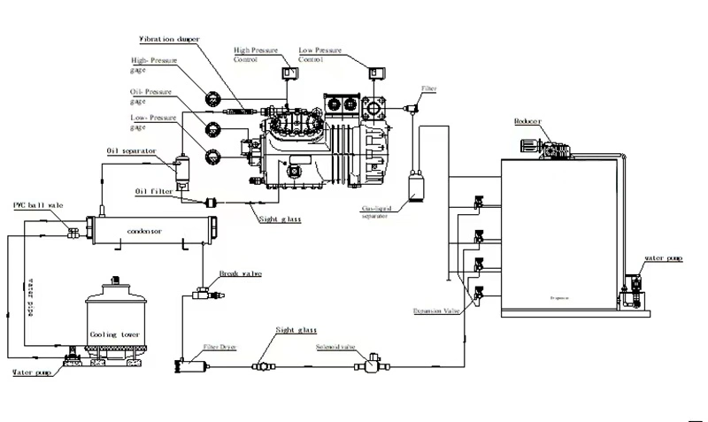 User Manual for Small Flake Ice Machines: Complete Guide to Installation, Operation & Maintenance 