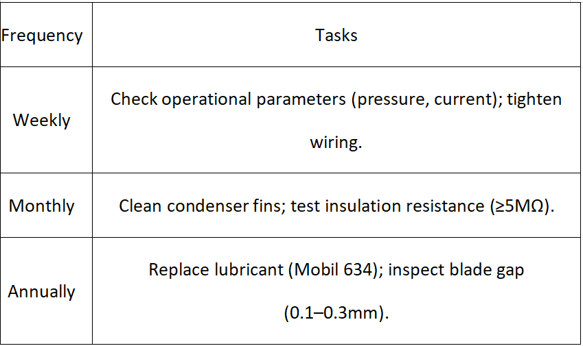User Manual for Small Flake Ice Machines: Complete Guide to Installation, Operation & Maintenance 