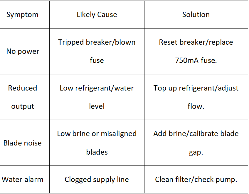 User Manual for Small Flake Ice Machines: Complete Guide to Installation, Operation & Maintenance 