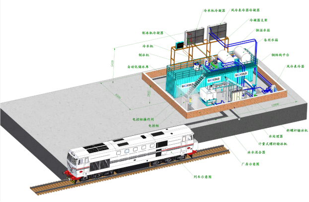 Application of Flake Ice in Concrete Mixing Temperature Control 