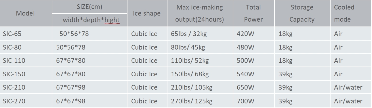Cube Ice machine 64kg/24hrs Vertical series Long Service Life automatic commercial ice cube machine  