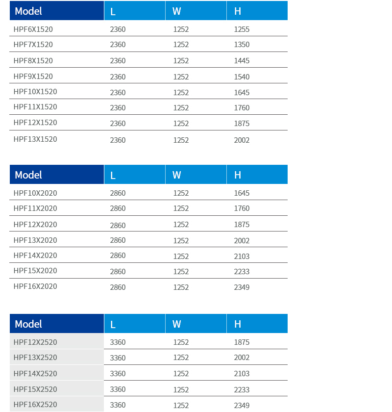 Plate Freezer SICECOLD Industrial Automatic Intelligent New Design  