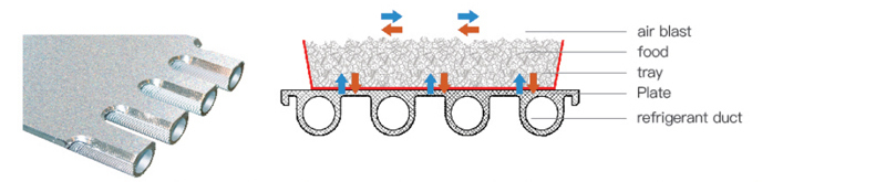 Plate Freezer SICECOLD Industrial Automatic Intelligent New Design  