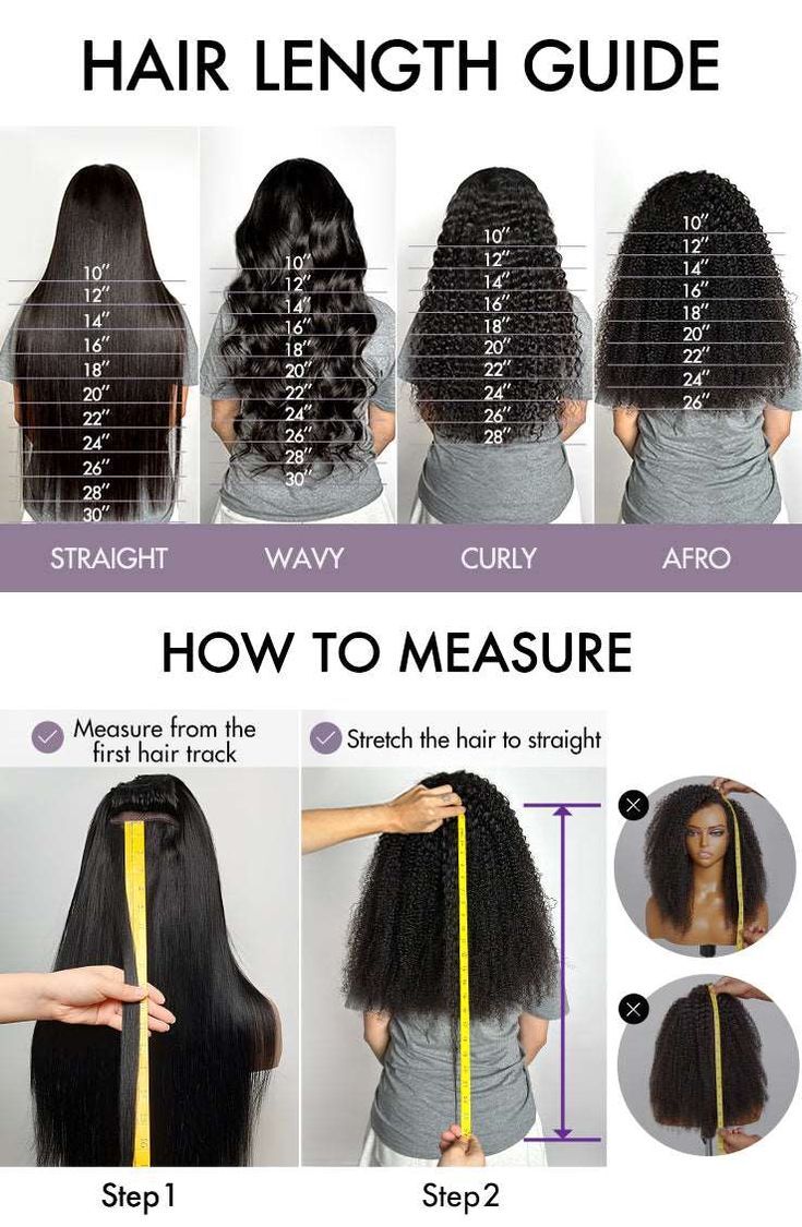 ﻿ Choose The Right Hair Length: A Comprehensive Guide for Wig Wearers