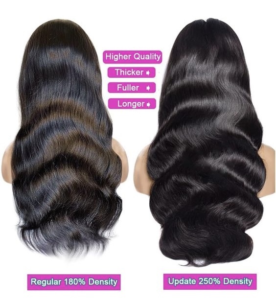 Why Our Wigs 180% and 250% Density？