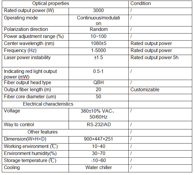 Robotic Laser Cladding Equipment Cnc Laser Hardening Machine  