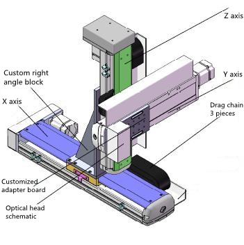 Robotic Laser Cladding Equipment Cnc Laser Hardening Machine  