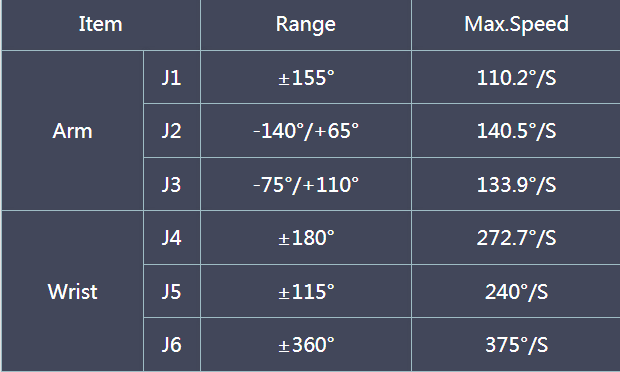 3000w 6000w laser cladding machine  