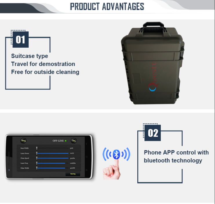 100w Suitcase Portable Fiber Laser Cleaning Machine  