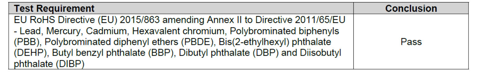 Ceramic Aerogel battery barrier Ceramic Aerogel fire insulation 