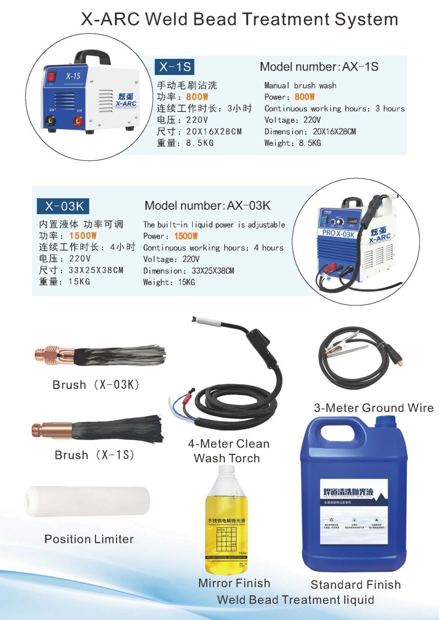 Weld Bead Treatment Machine