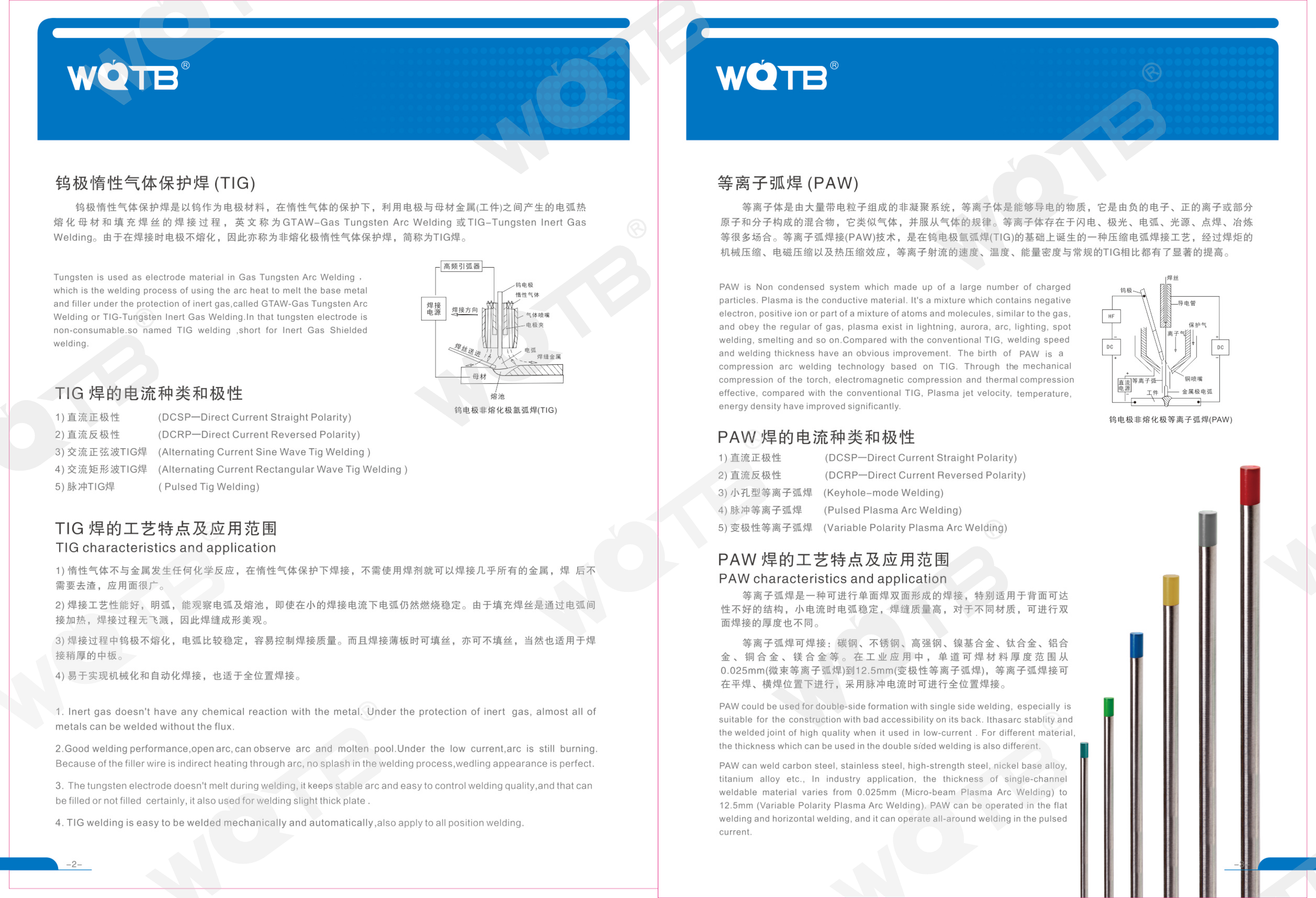 WQTB Tungsten Electrode Catalog WQTB Tungsten Electrode Catalog
