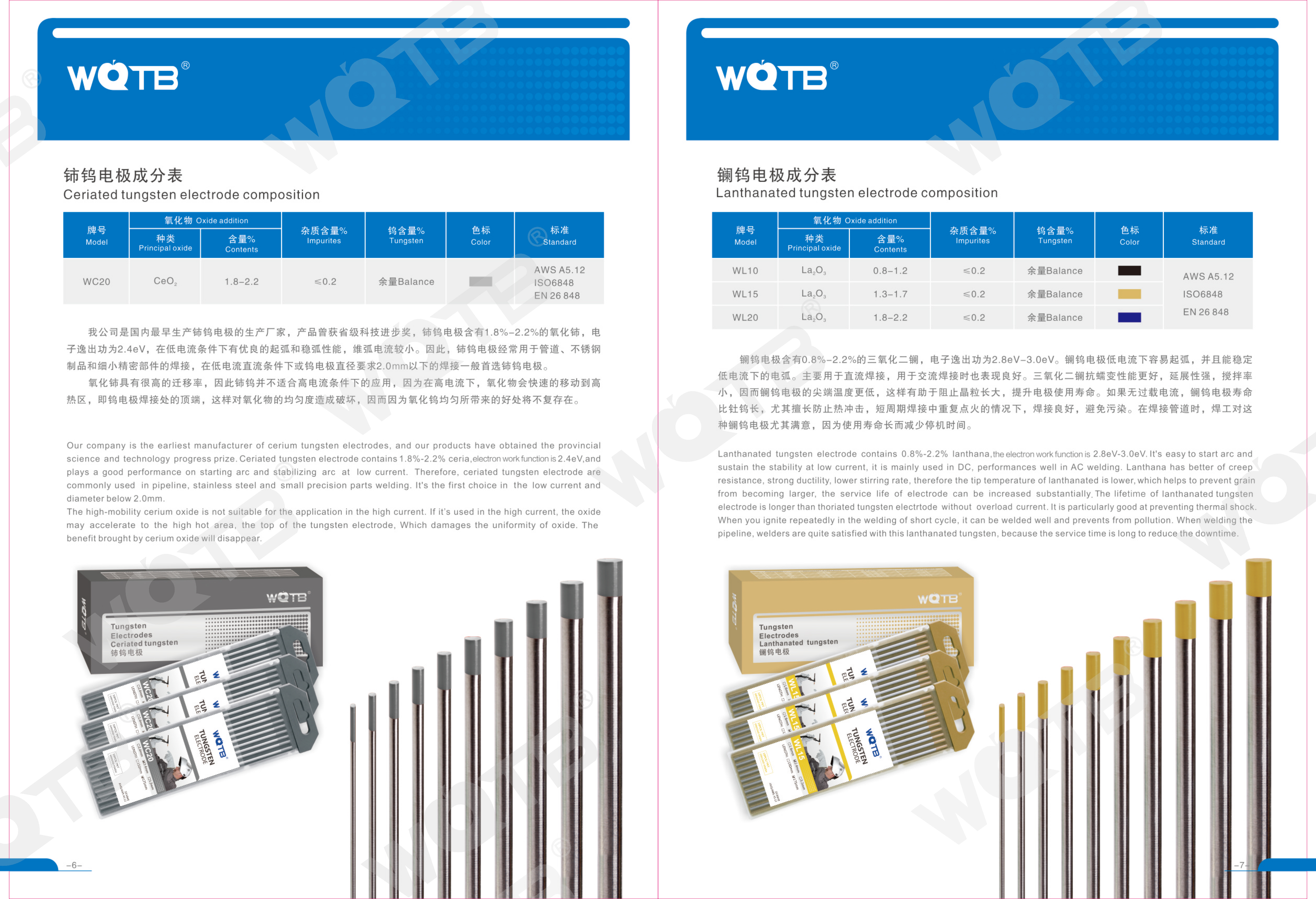 WQTB Tungsten Electrode Catalog WQTB Tungsten Electrode Catalog