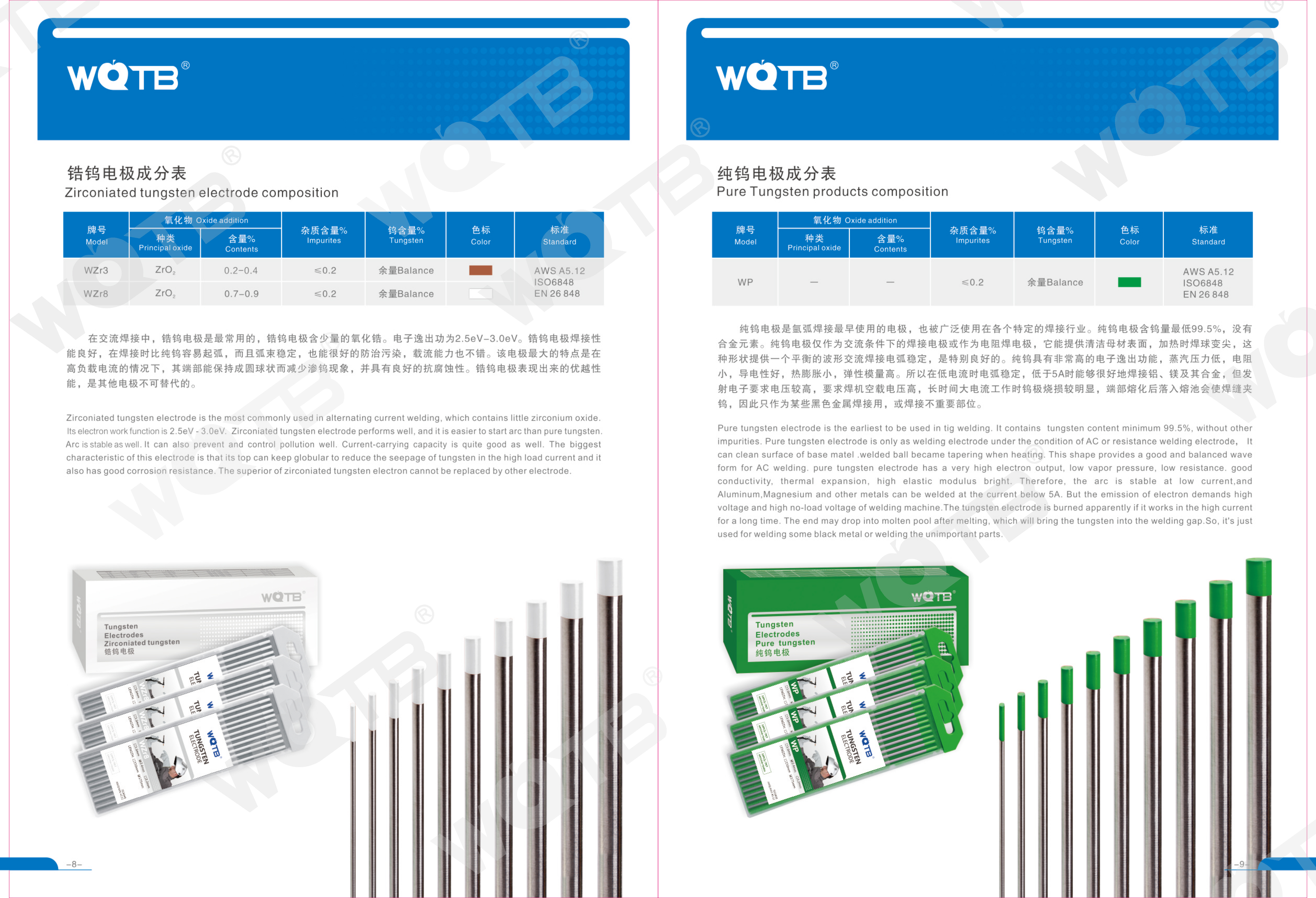 WQTB Tungsten Electrode Catalog WQTB Tungsten Electrode Catalog