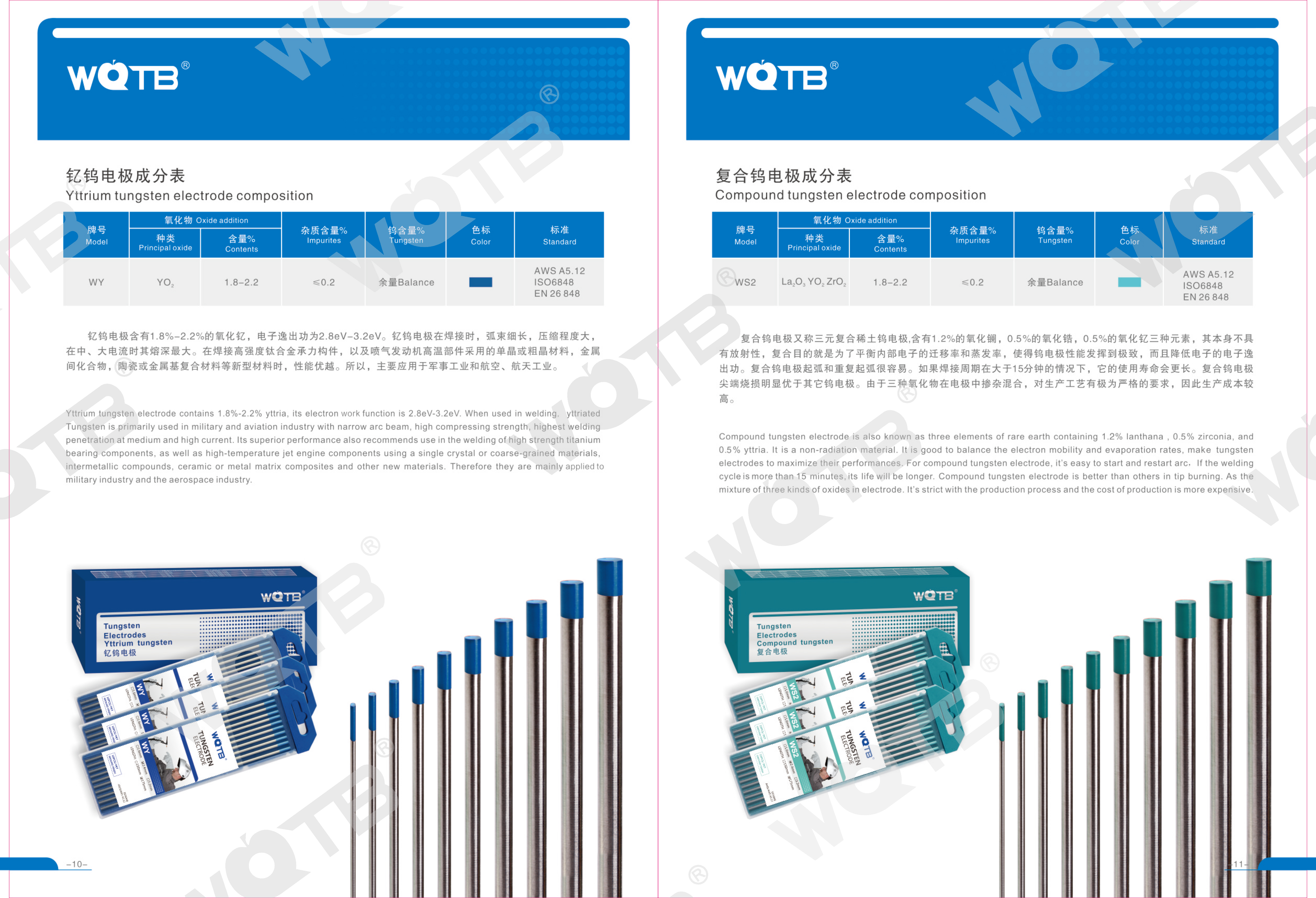 WQTB Tungsten Electrode Catalog WQTB Tungsten Electrode Catalog