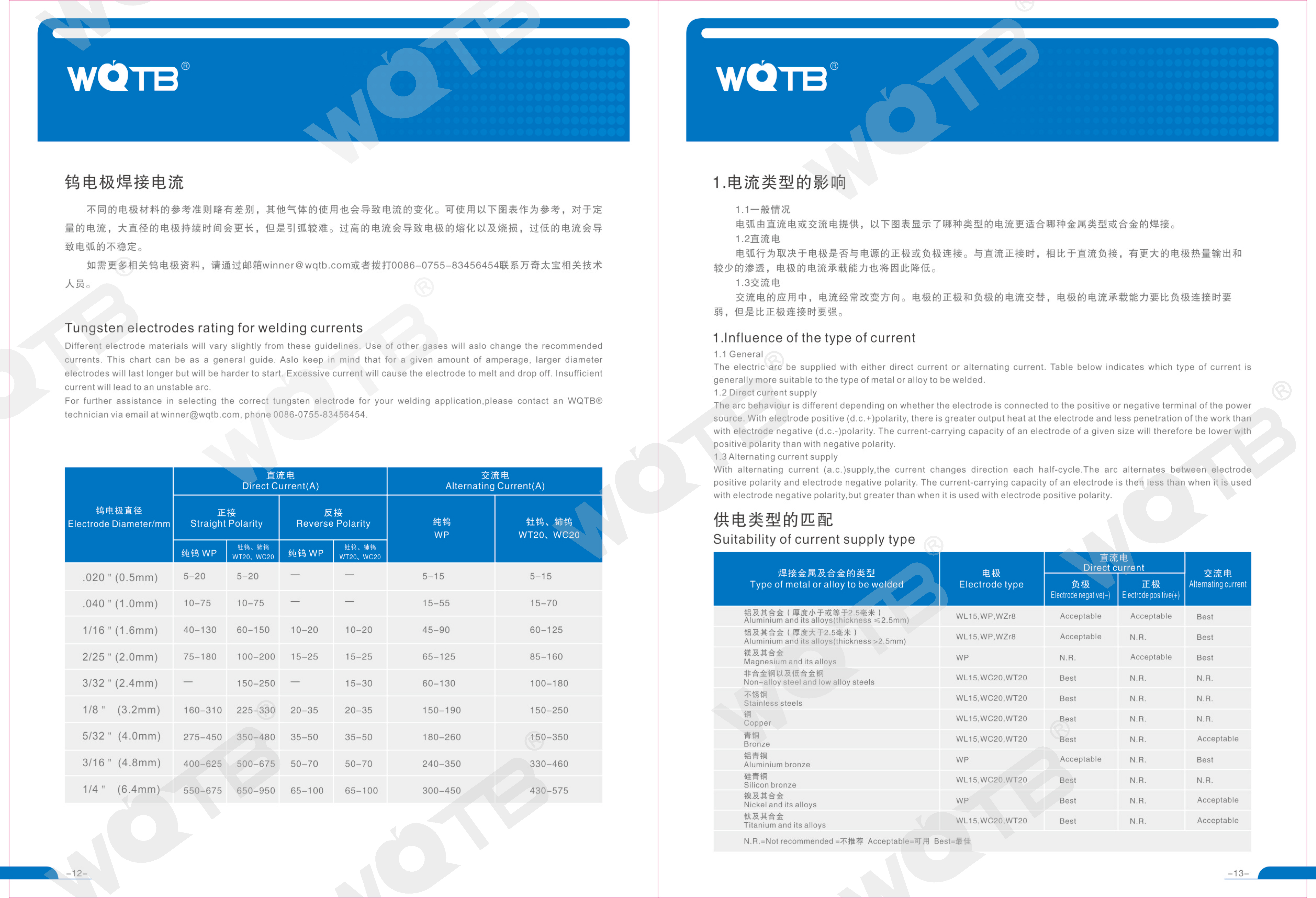 WQTB Tungsten Electrode Catalog WQTB Tungsten Electrode Catalog