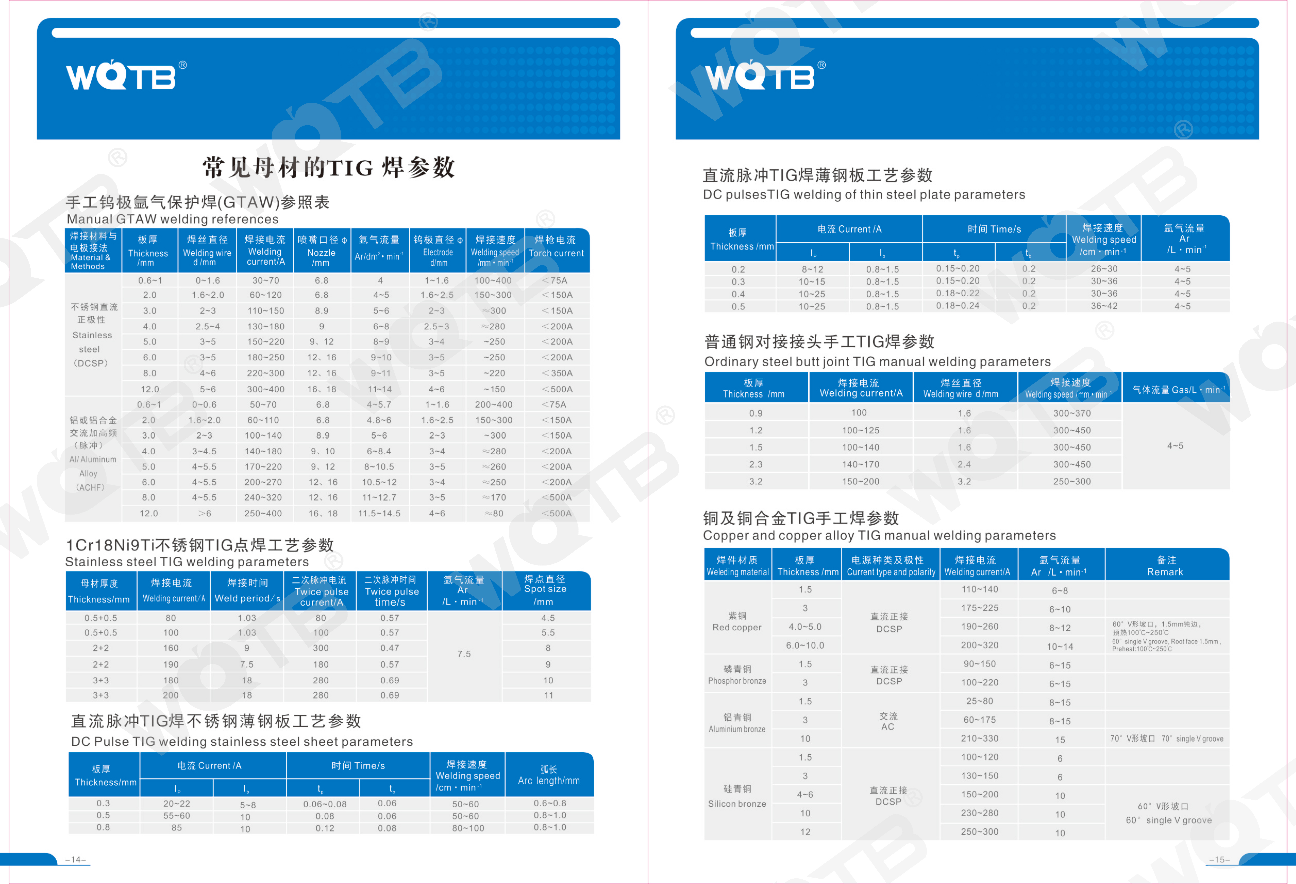 WQTB Tungsten Electrode Catalog WQTB Tungsten Electrode Catalog