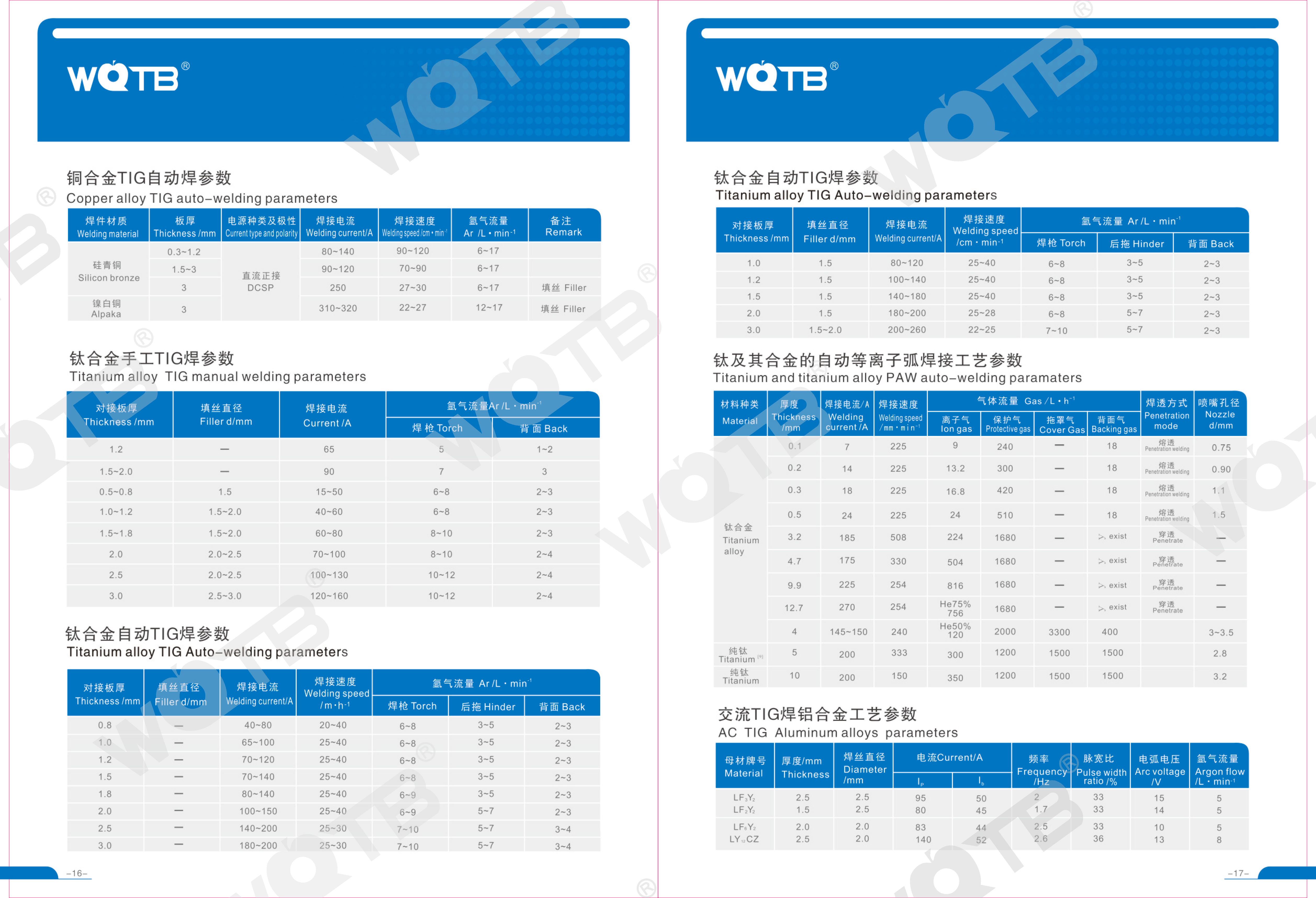 WQTB Tungsten Electrode Catalog WQTB Tungsten Electrode Catalog