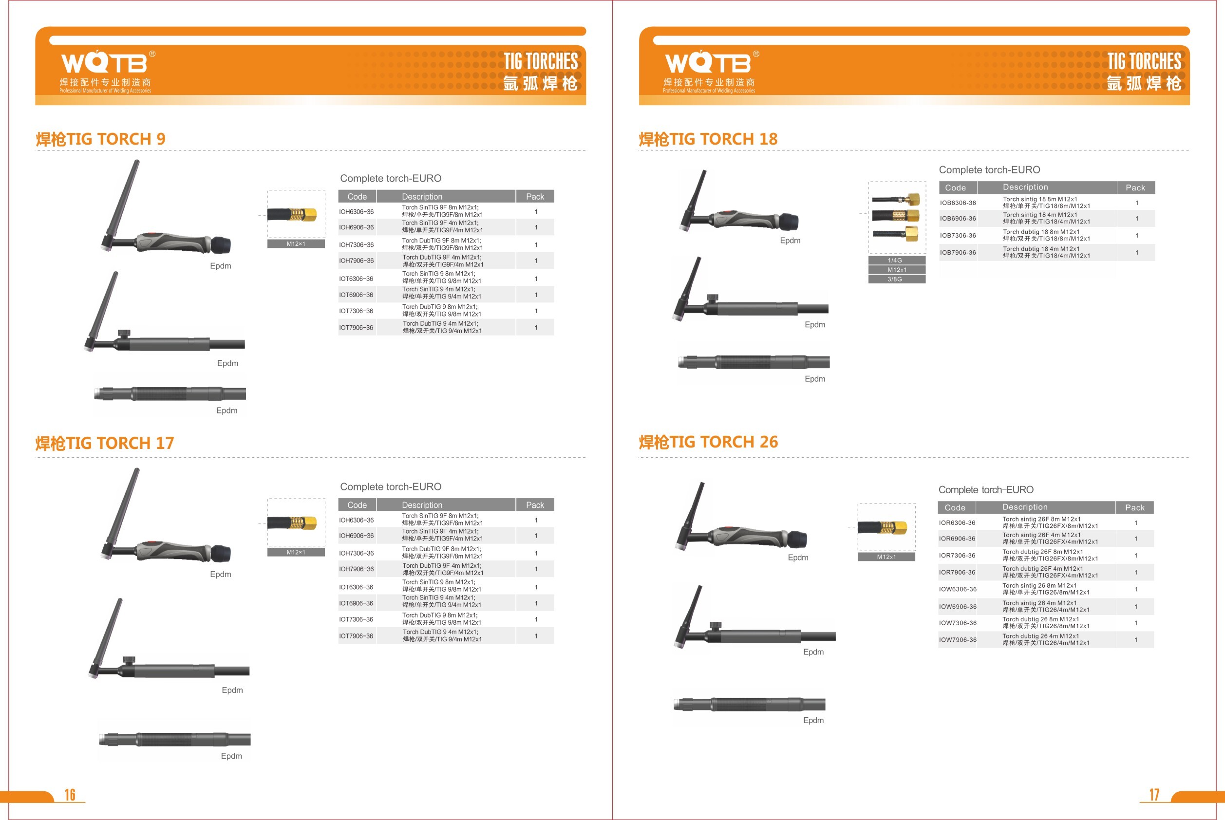 TlG Welding Accessories Catalog TlG Welding Accessories Catalog