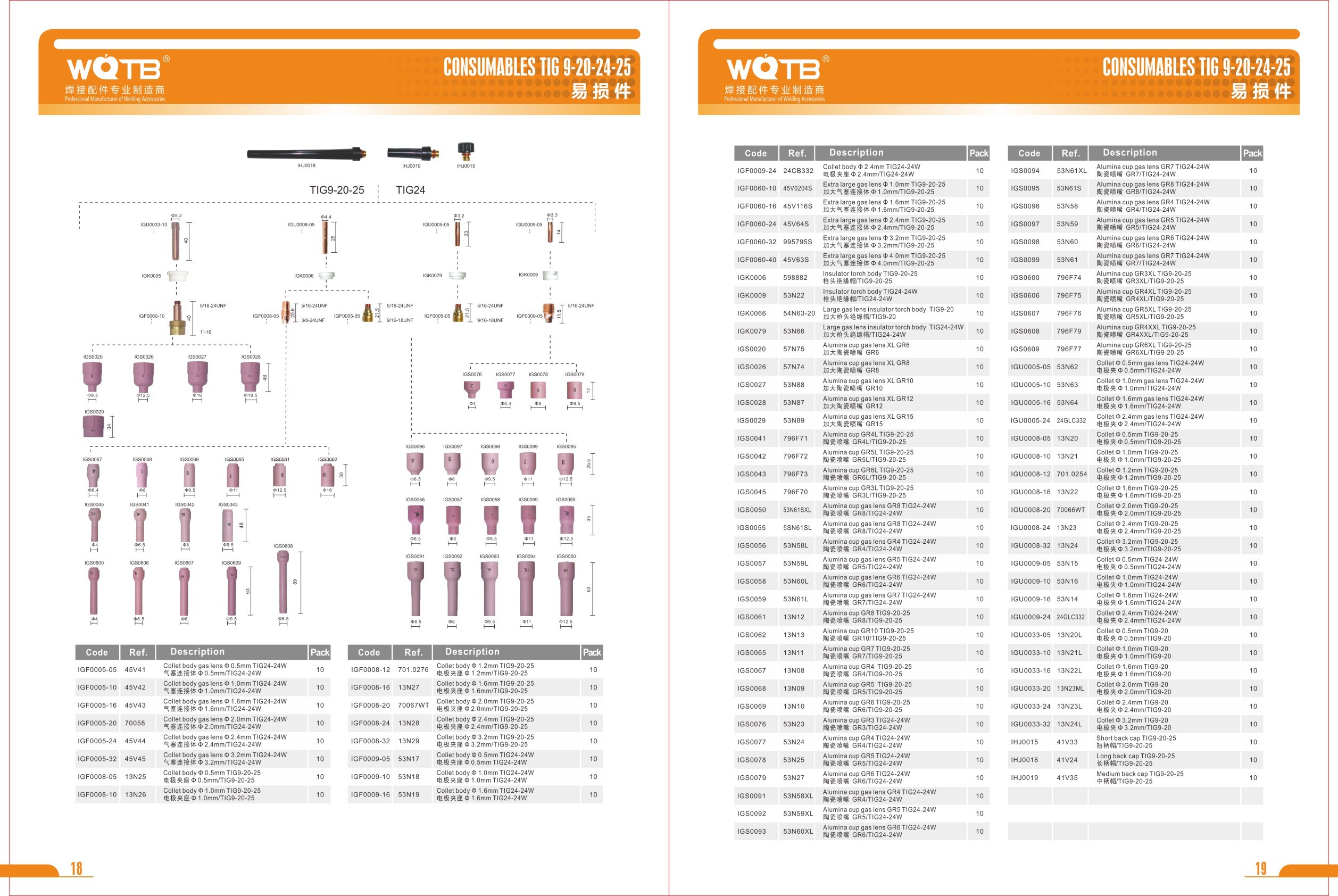 TlG Welding Accessories Catalog TlG Welding Accessories Catalog