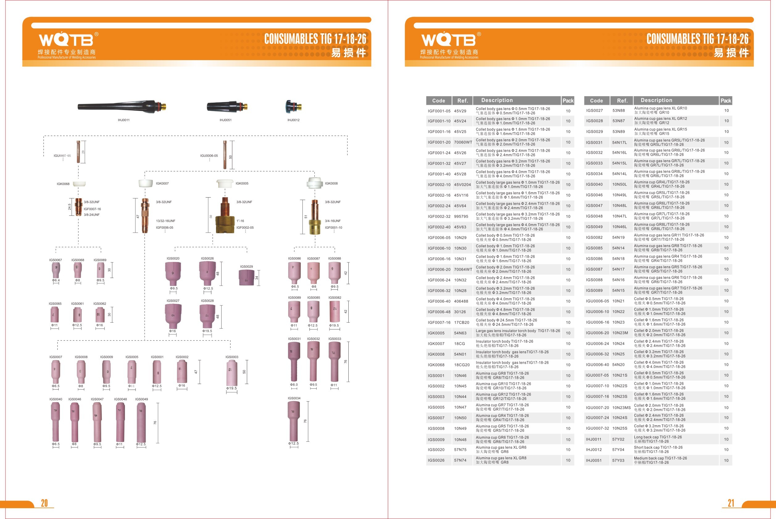 TlG Welding Accessories Catalog TlG Welding Accessories Catalog