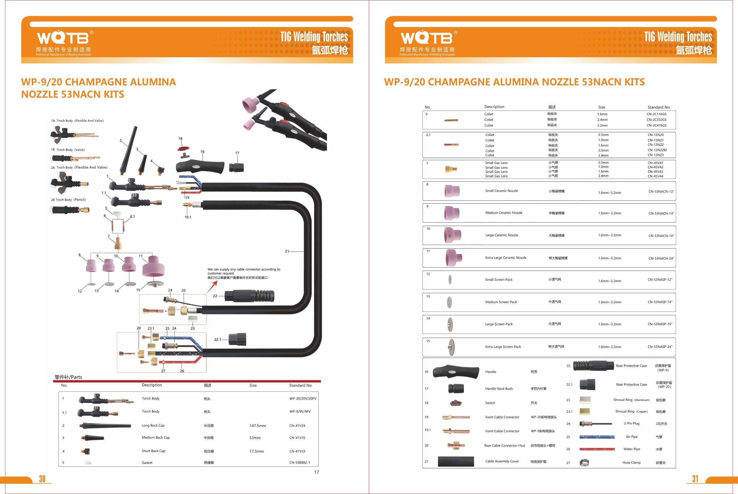 TlG Welding Accessories Catalog TlG Welding Accessories Catalog