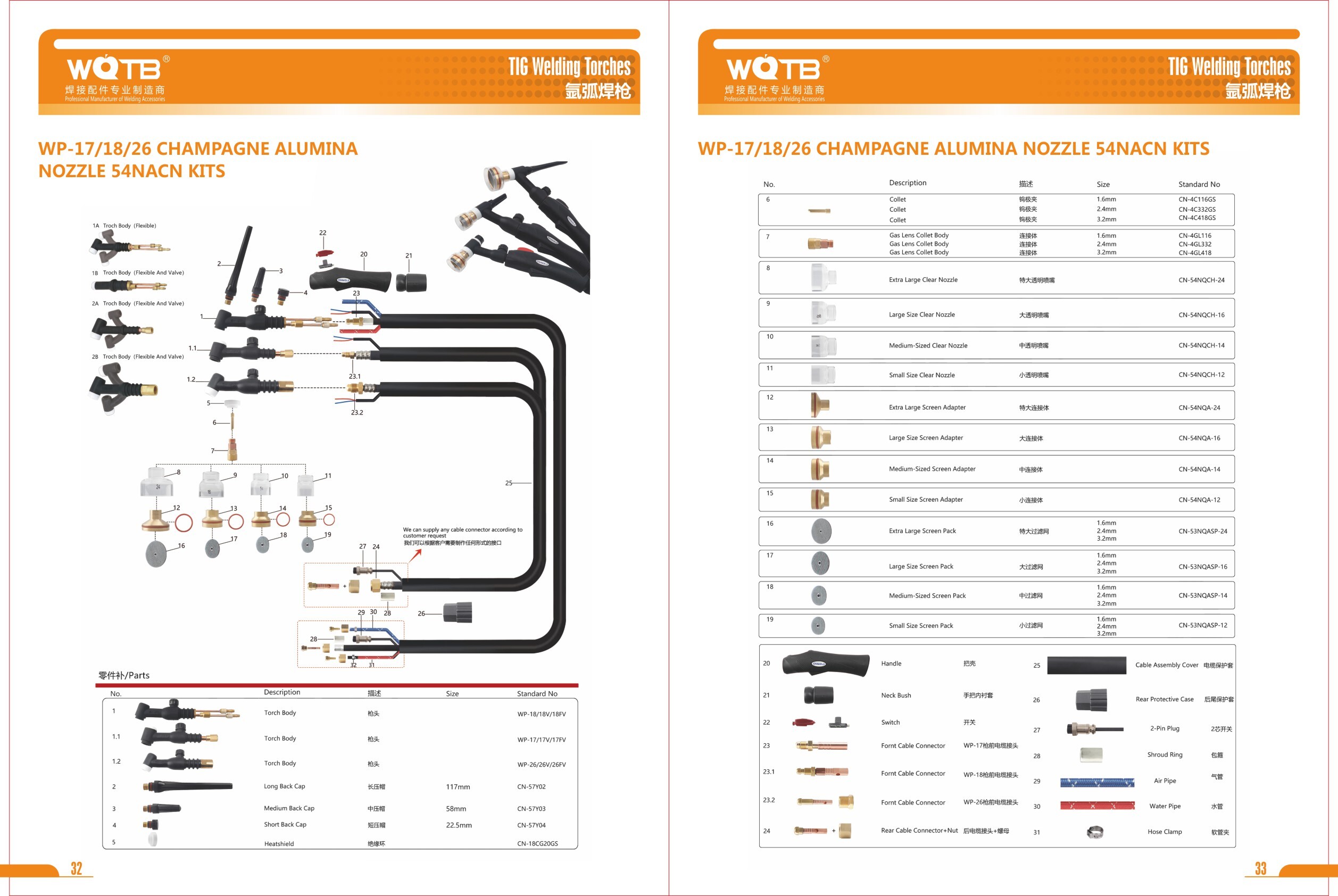 TlG Welding Accessories Catalog TlG Welding Accessories Catalog