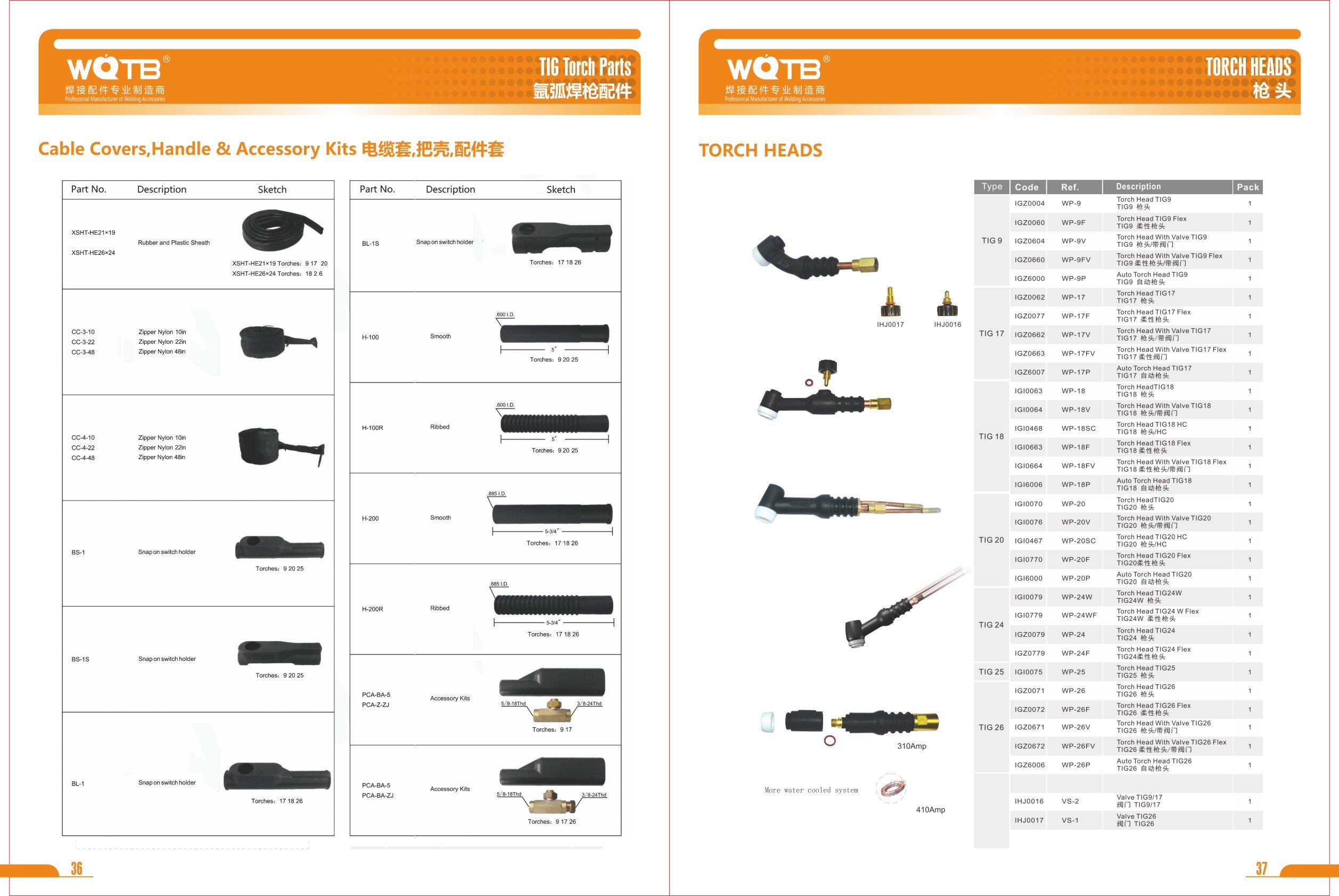 TlG Welding Accessories Catalog TlG Welding Accessories Catalog