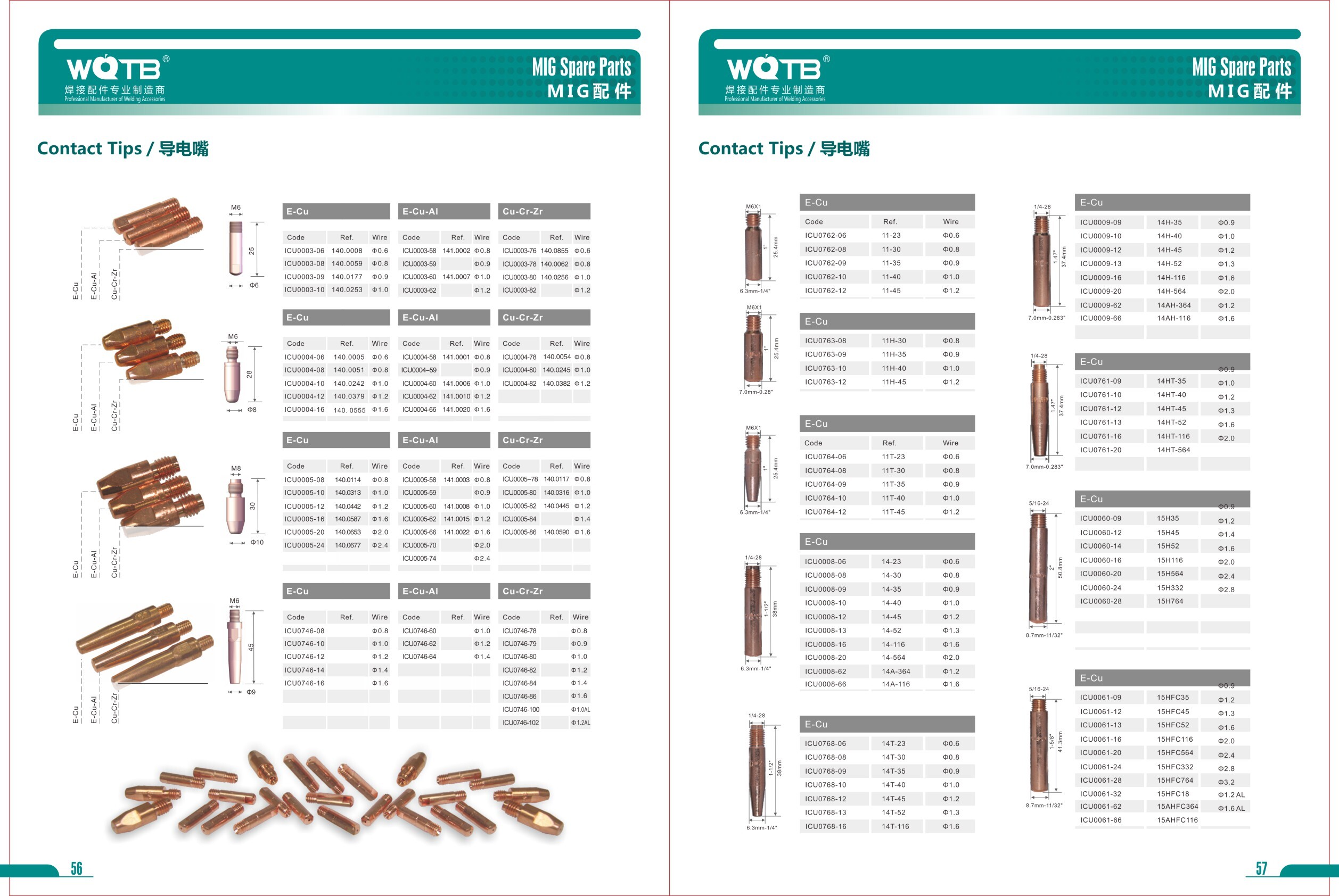 MlG Welding Accessories Catalog MlG Welding Accessories Catalog