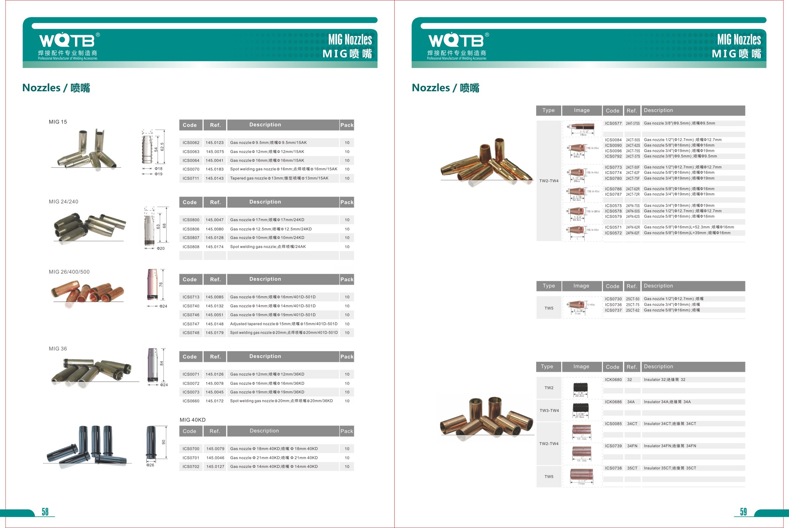 MlG Welding Accessories Catalog MlG Welding Accessories Catalog
