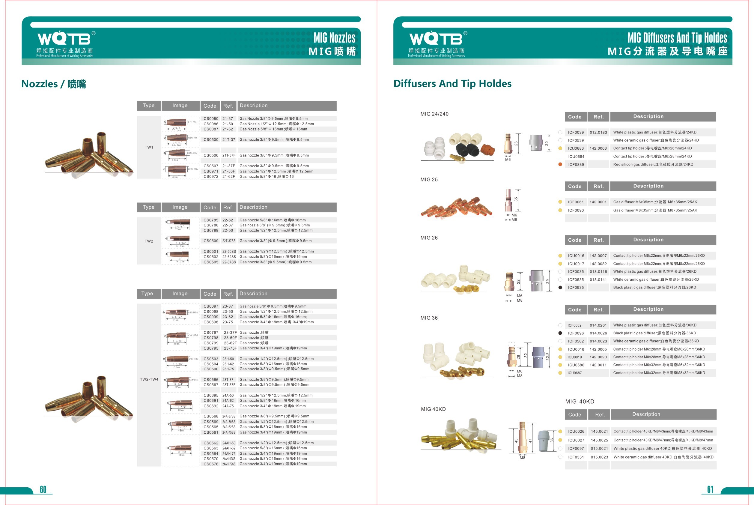 MlG Welding Accessories Catalog MlG Welding Accessories Catalog