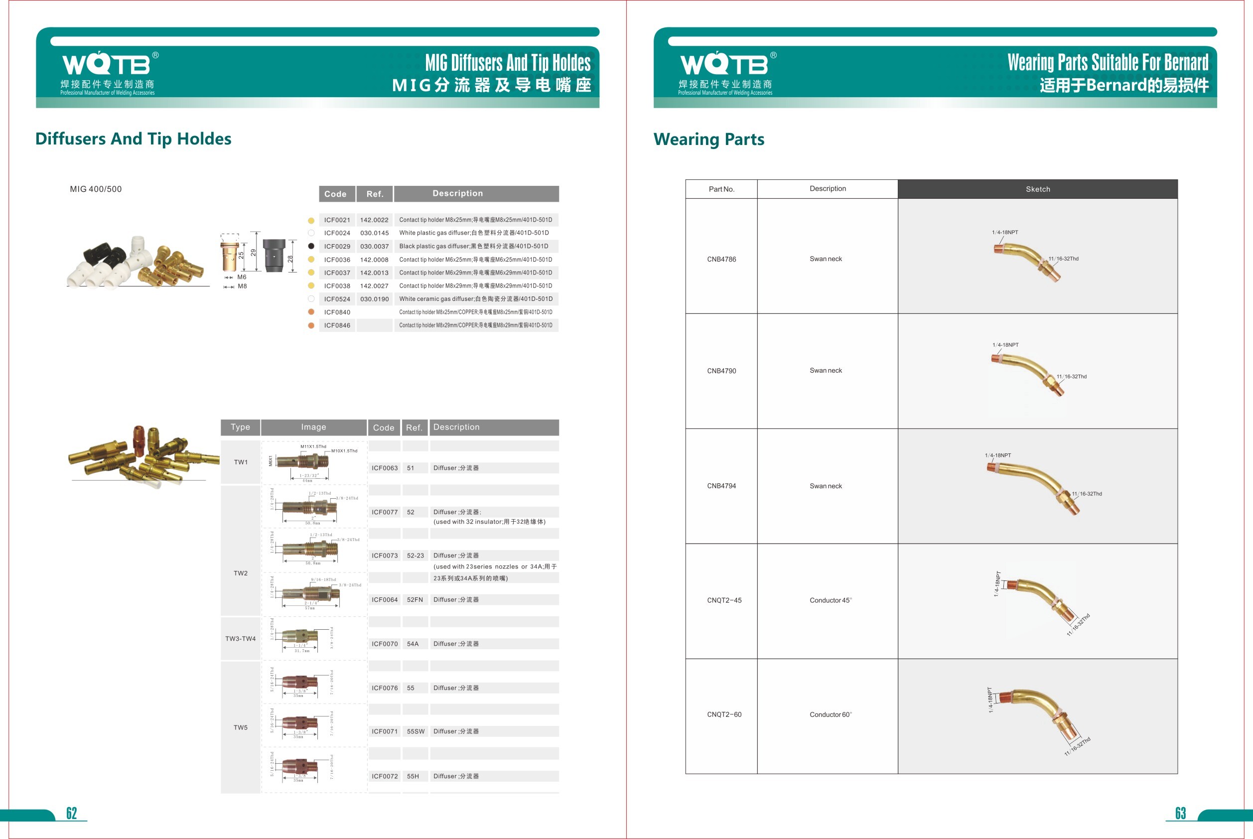 MlG Welding Accessories Catalog MlG Welding Accessories Catalog