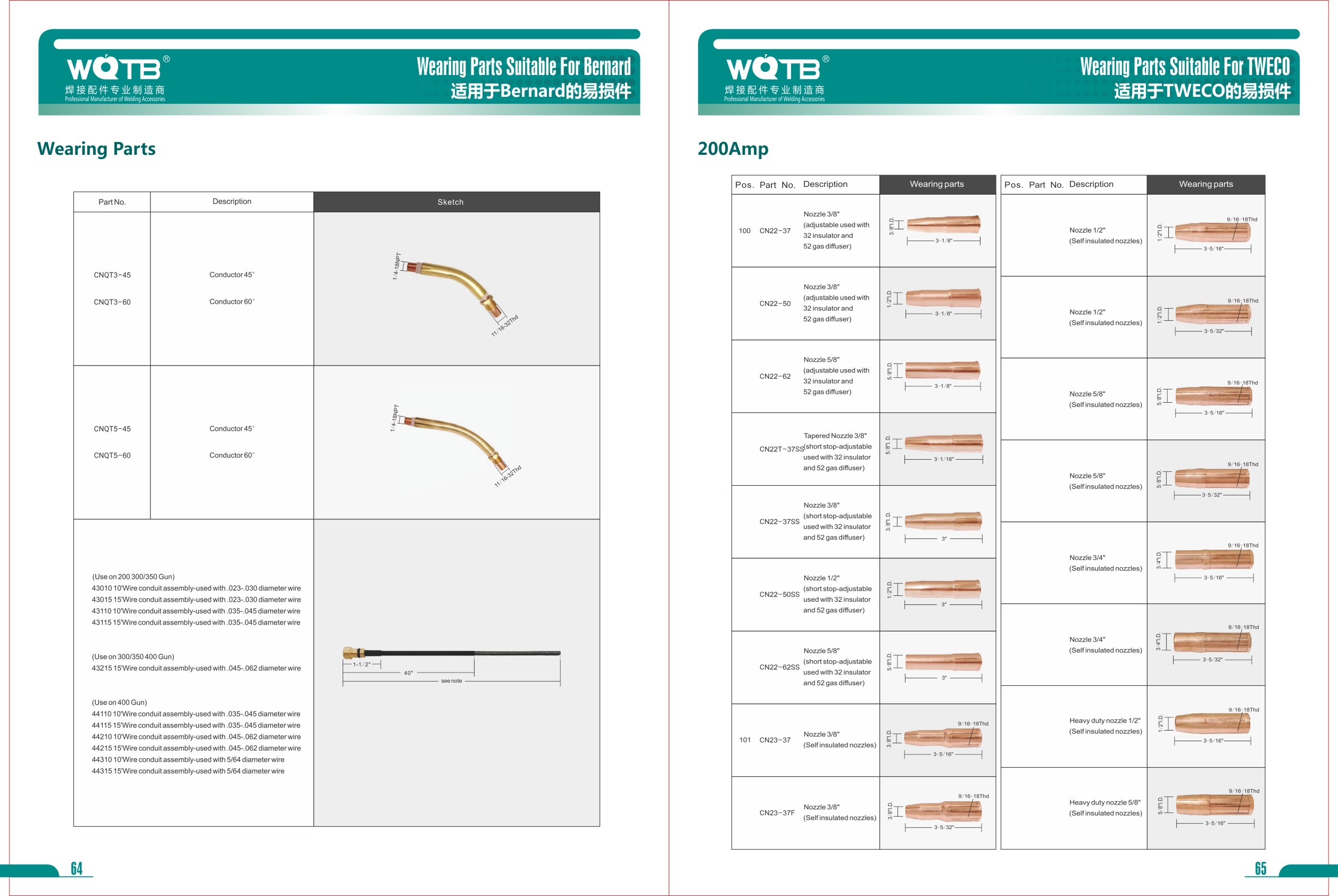 MlG Welding Accessories Catalog MlG Welding Accessories Catalog
