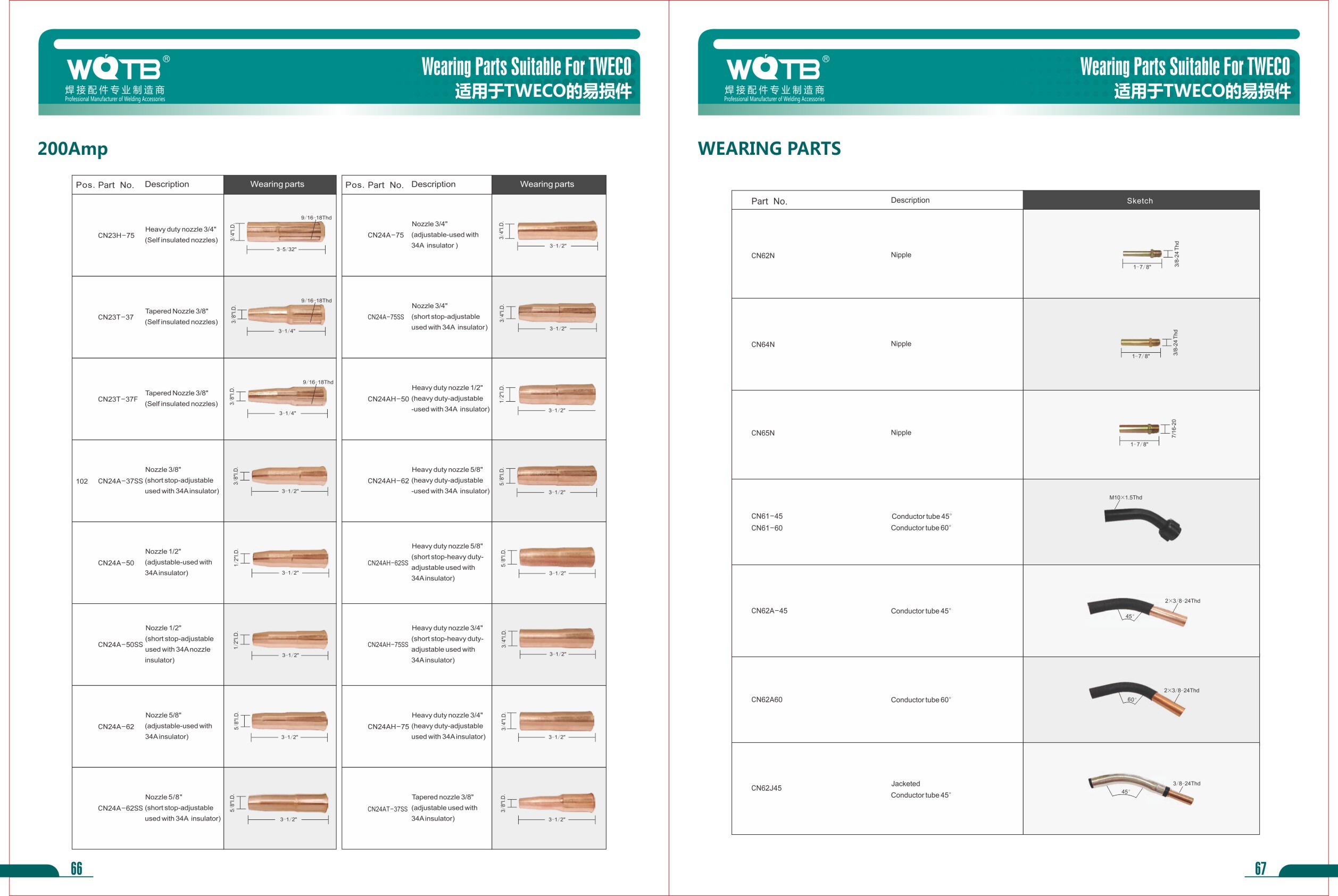 MlG Welding Accessories Catalog MlG Welding Accessories Catalog