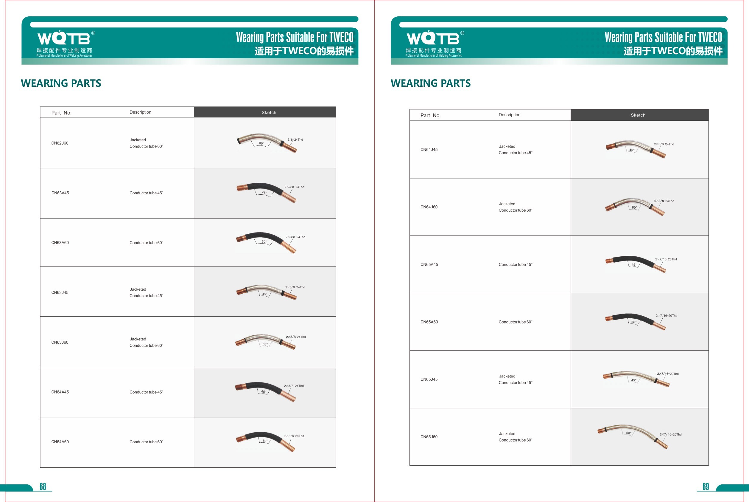 MlG Welding Accessories Catalog MlG Welding Accessories Catalog
