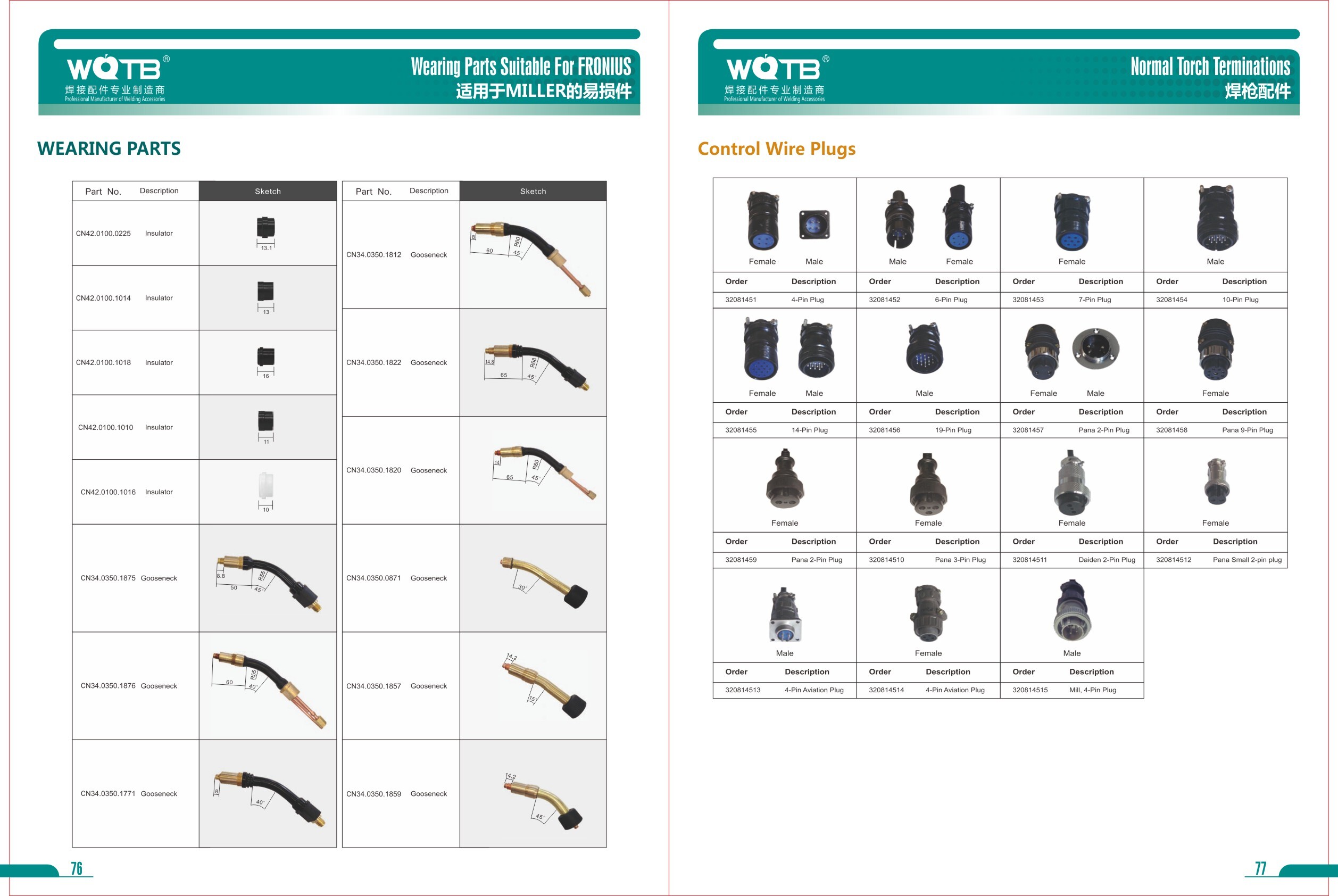 MlG Welding Accessories Catalog MlG Welding Accessories Catalog