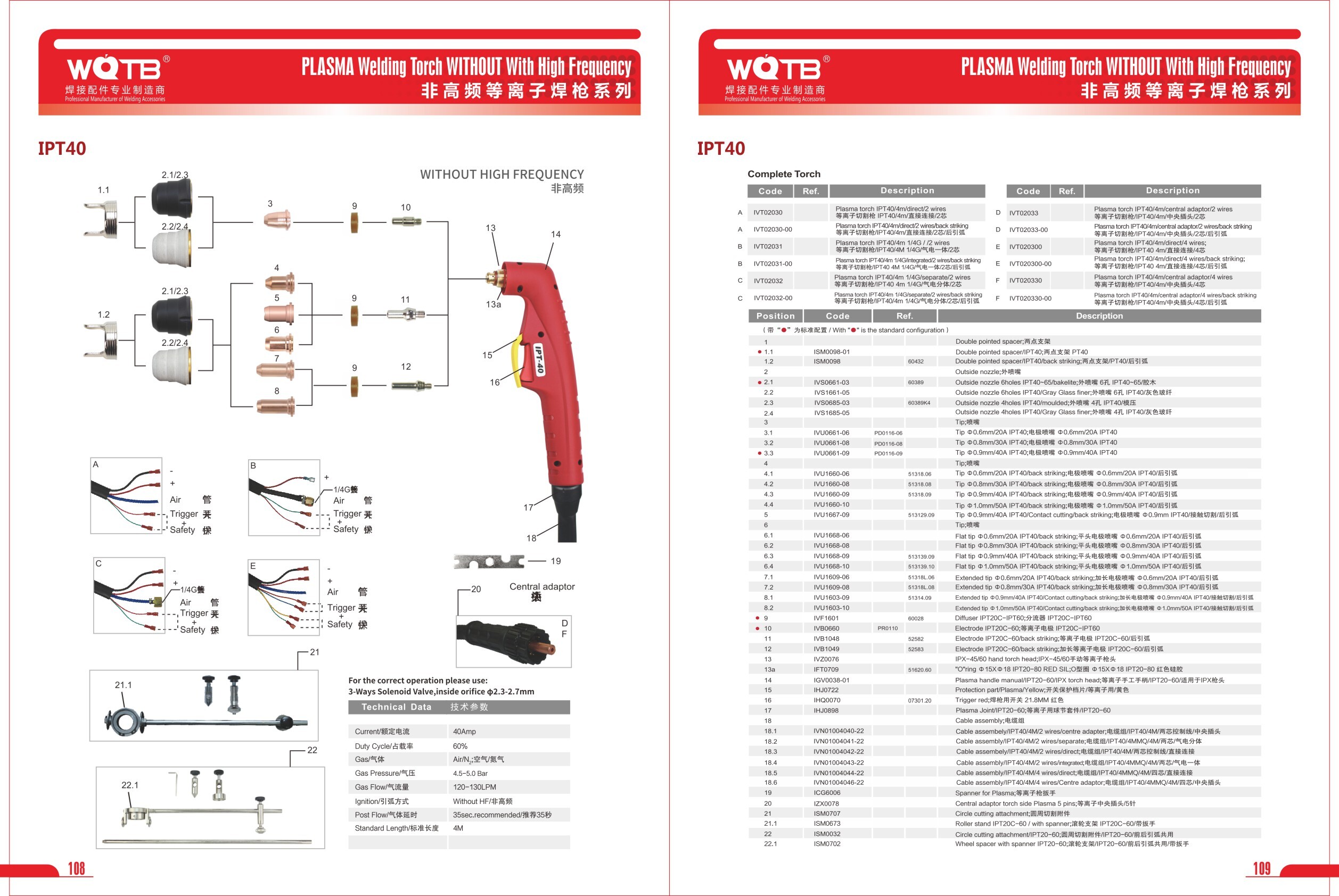 PLASMA Cutting Accessories PLASMA Cutting Accessories
