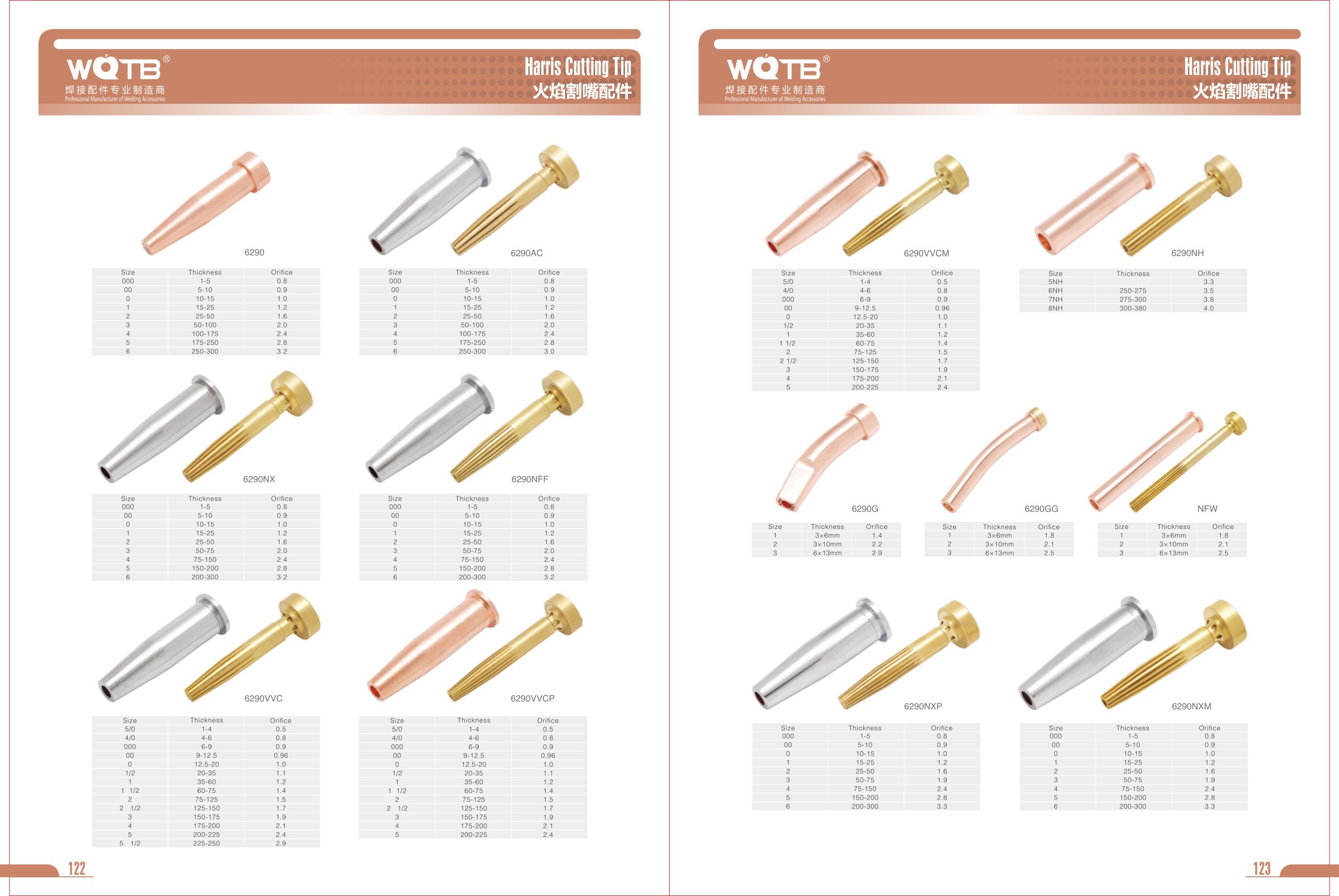Flame Cutting Heating Accessories Fire Cutting Heating Accessories, Flame Cutting Heating Accessories
