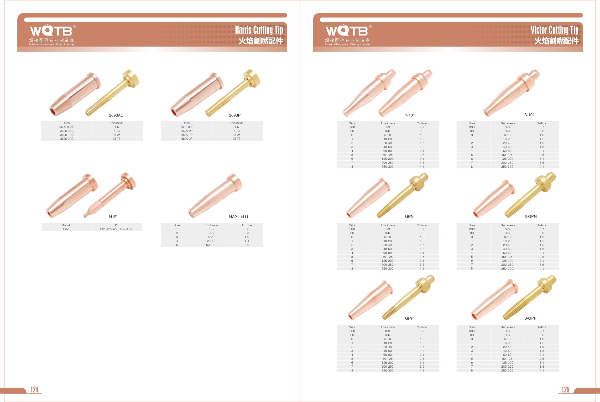Flame Cutting Heating Accessories Fire Cutting Heating Accessories, Flame Cutting Heating Accessories