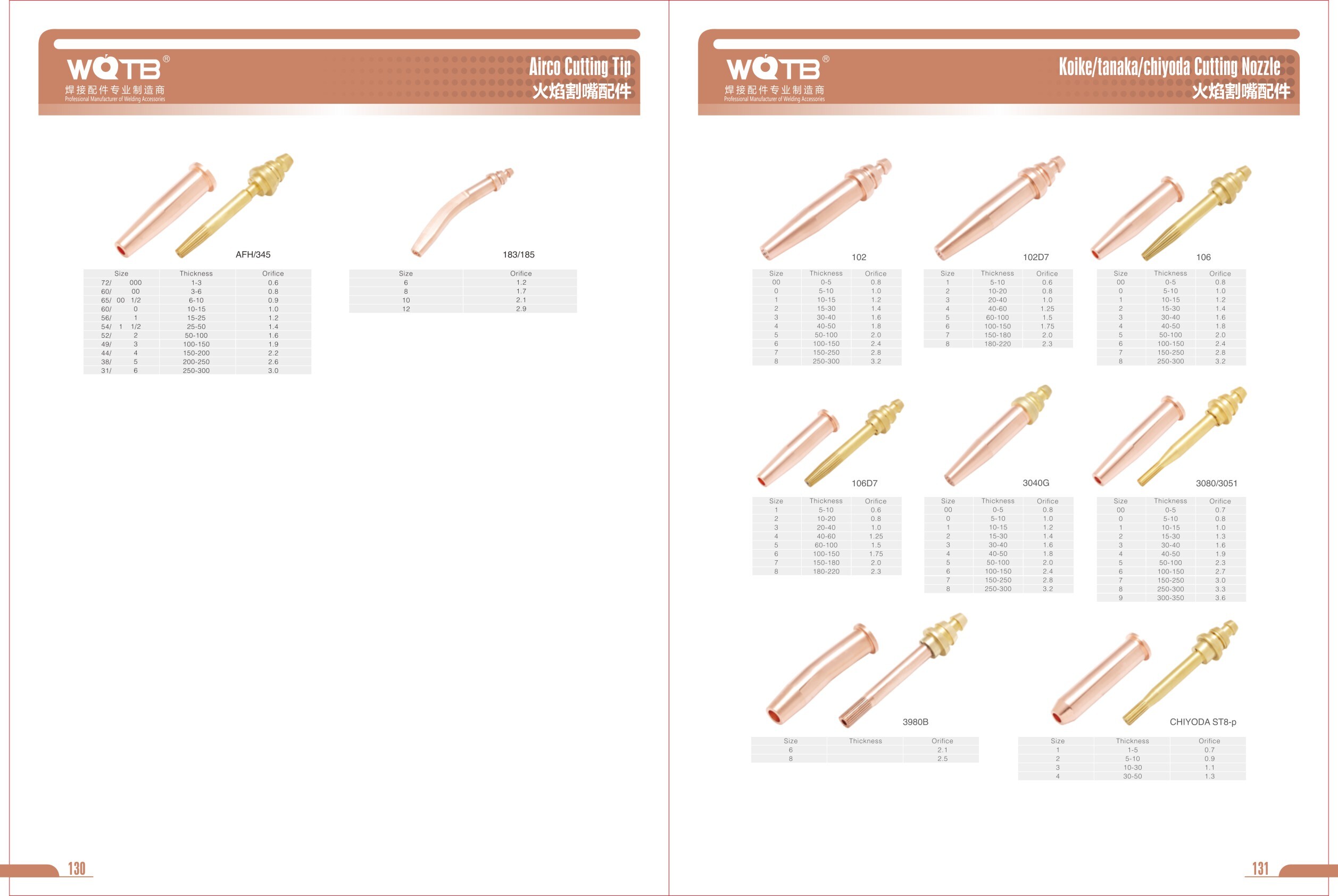 Flame Cutting Heating Accessories Fire Cutting Heating Accessories, Flame Cutting Heating Accessories