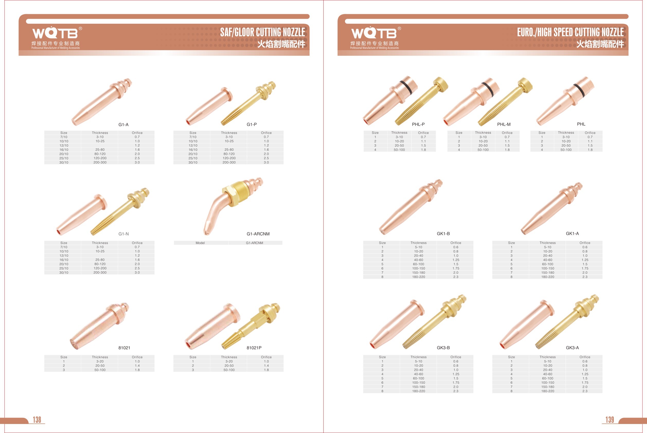 Flame Cutting Heating Accessories Fire Cutting Heating Accessories, Flame Cutting Heating Accessories