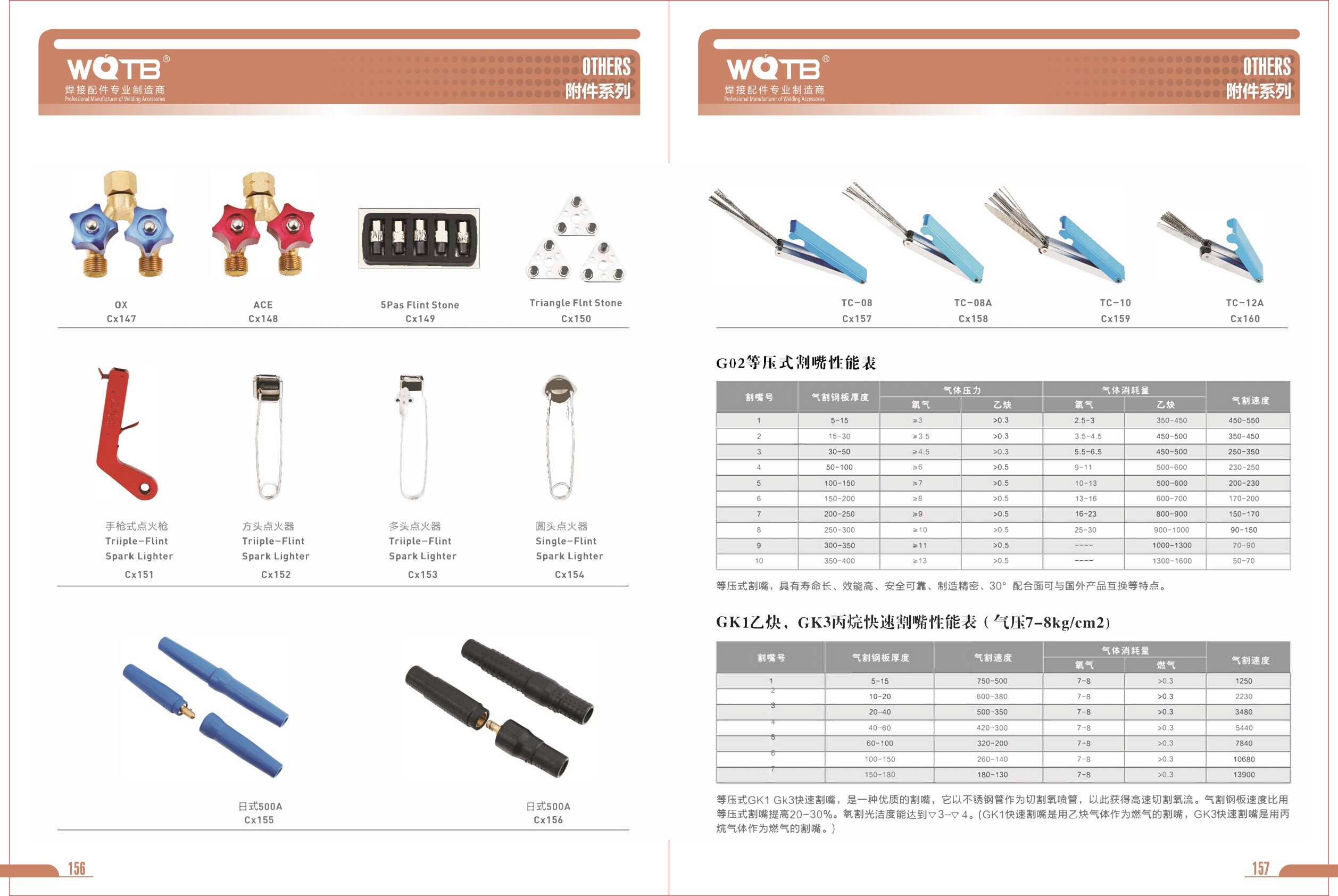 Flame Cutting Heating Accessories Fire Cutting Heating Accessories, Flame Cutting Heating Accessories