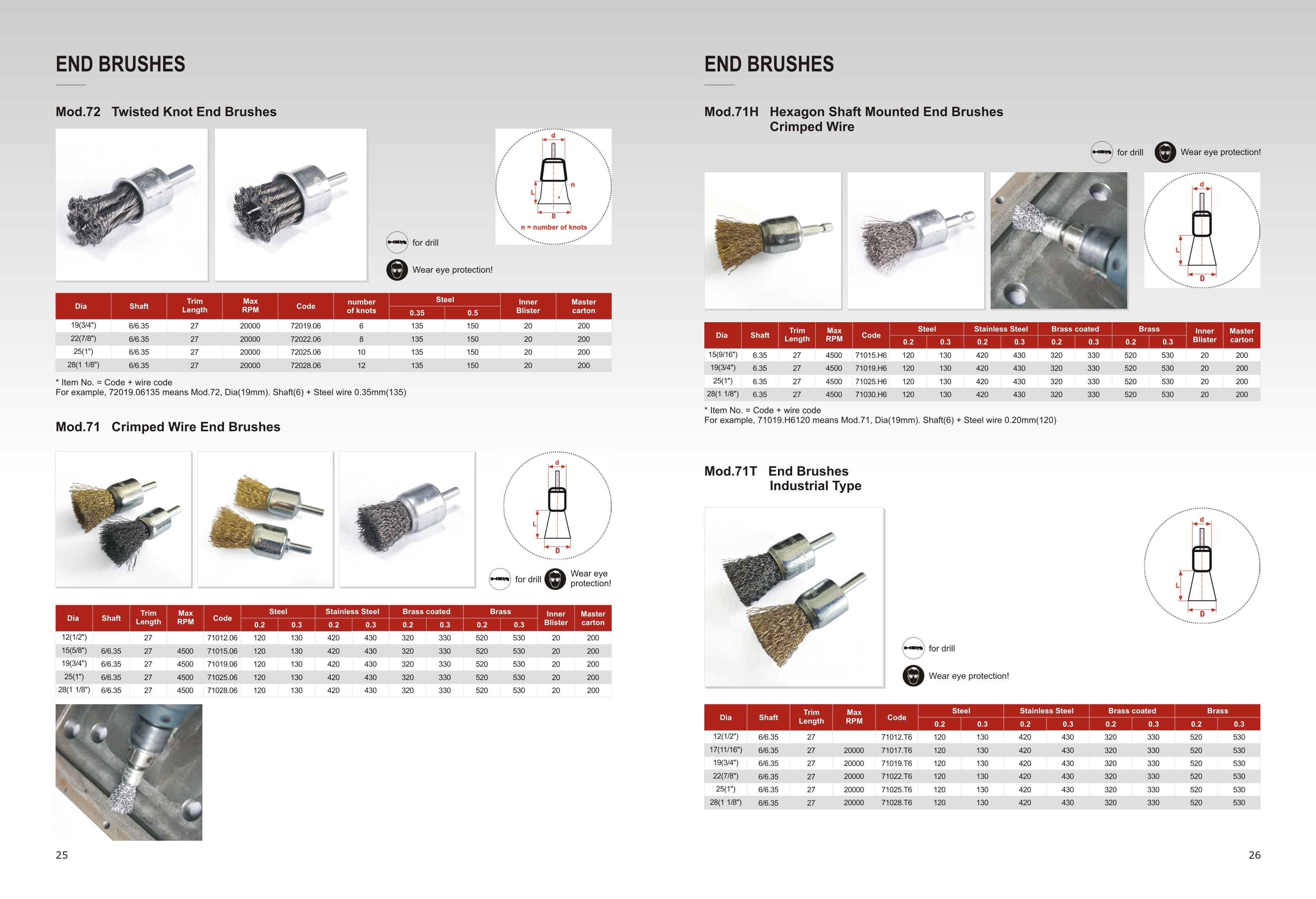 Power Wire Brushes Power Abrasive Nylon Brushes Handle Brushes Friction Brushes