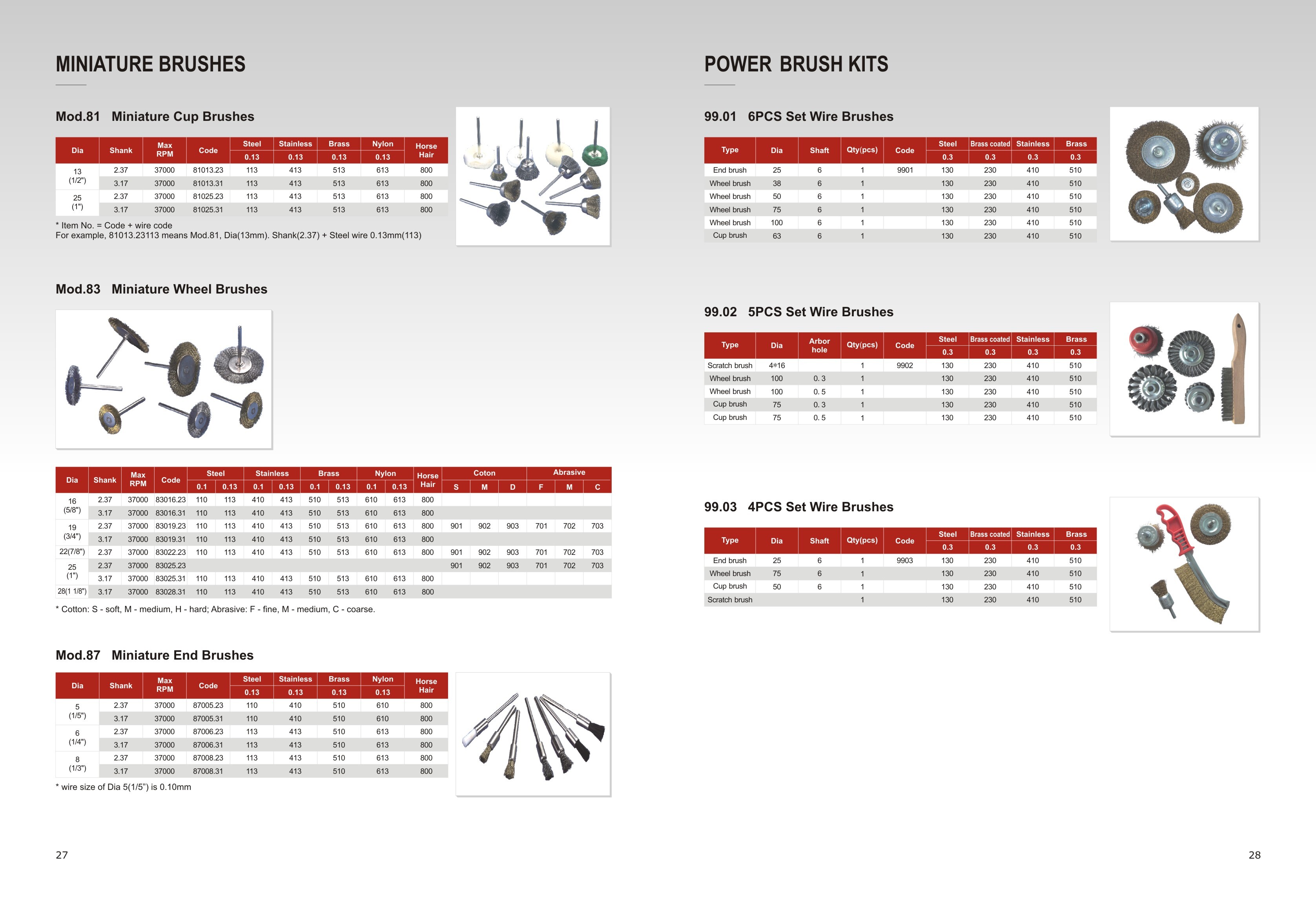 Power Wire Brushes Power Abrasive Nylon Brushes Handle Brushes Friction Brushes